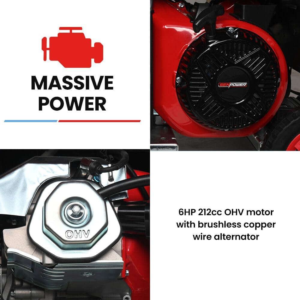 GENPOWER 3.6Kw Peak 3.2Kw Open Frame Inverter Generator RCD Petrol Site Portable