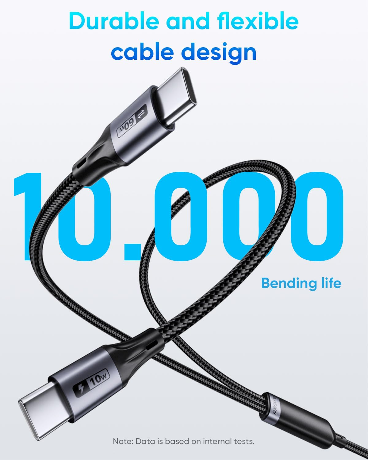 SUNGUY 2-In-1 USB C to USB C Cable 0.6M, 60W Max Fast Charging Type C Multi Cable Phone 17/16/15 Series, Galaxy S24/S23 and More Type-C Devices image number 3
