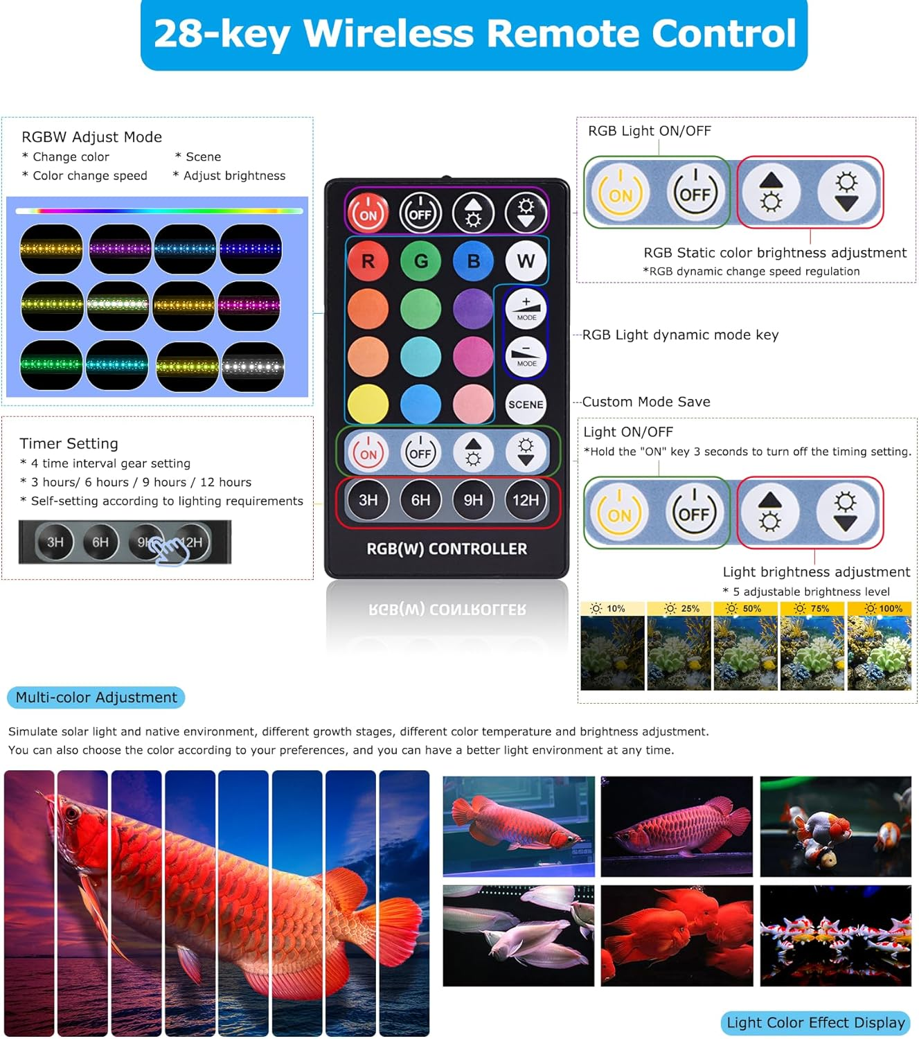 Zingbabu Aquarium Light, 30-50CM 20W Full Spectrum LED Clip on Fish Tank Light, 270&deg; Rotation Fish Lamp, Exclusive for 2-15 Gallon Fish Tanks, Freshwater Aquarium Lights for Plants image number 5