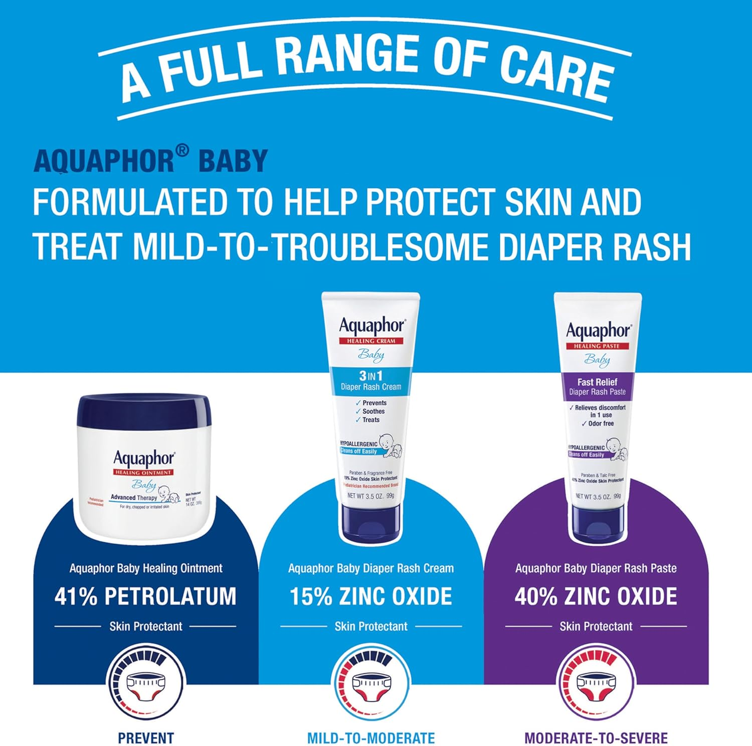 Aquaphor Baby 3 in 1 Diaper Rash Cream - Prevents, Soothes and Treats Diaper Rash - 3.5 Oz. Tube (Pack of 3) image number 5