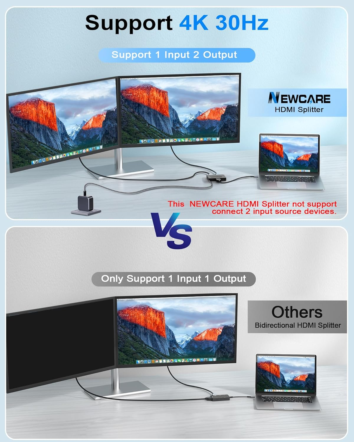 HDMI Splitter 1 in 2 Out, 4K HDMI Splitter Not for Extended Display (Mirror Only/Copy Mode), Sends Same Content to 2 Screens(Need Power 5V 1A), Works with Laptop, TV, Monitor (Black) image number 3