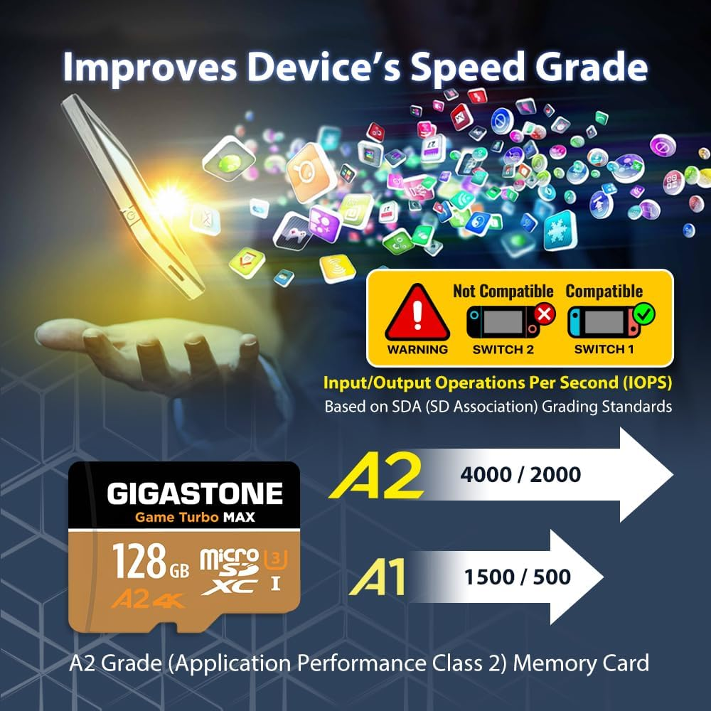 [5-Yrs Free Data Recovery] GIGASTONE 128GB Micro SD Card, 4K Game Turbo MAX, Microsdxc Memory Card for Nintendo-Switch, Read/Write 160/100 Mb/S, DJI, Gopro, Action Camera, A2 4K UHS-I U3 C10 image number 1