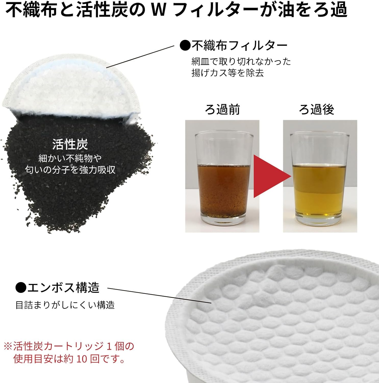 Ernest A-77198 Oil Pot, 30.4 Fl Oz (900 Ml), Stainless Steel, Drip Resistant (For Oil 900) + Activated Carbon Cartridge (Approx. 10 Uses) Popular Brand by Major Restaurants image number 3