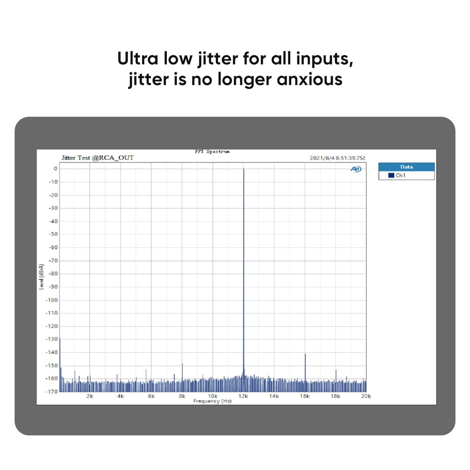 Topping Dx3Pro+ LDAC Headphone Amplifier Decoding NFCA XMOS XU208 Pre-Amp Bluetooth5.0 Usb/Opt/Coax ES9038Q2M DSD512 PCM768 Hi-Res Audio DAC with Remote Control (Black) image number 3