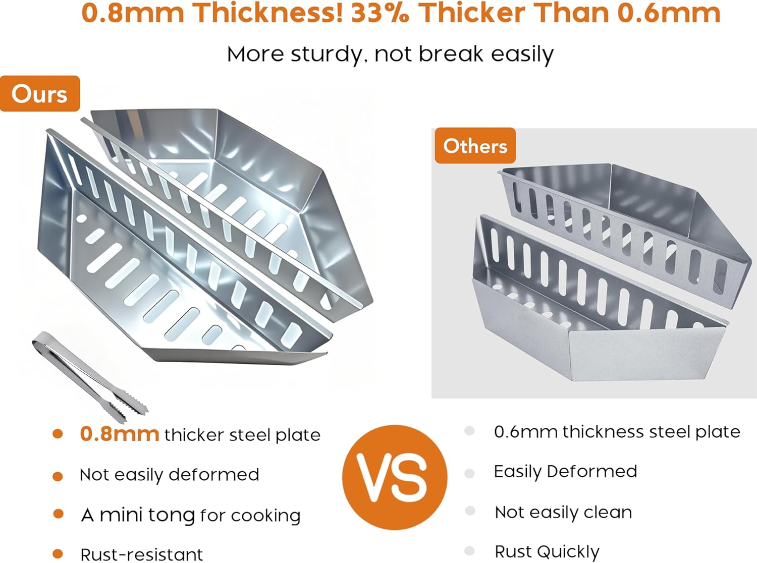 2 Pcs Thickened Charcoal Basket Stainless Steel Char Holder with Mini Tong, Compatible with 22-Inch Weber Charcoal Grills, Charcoal Container Grilling Briquette Baskets image number 2