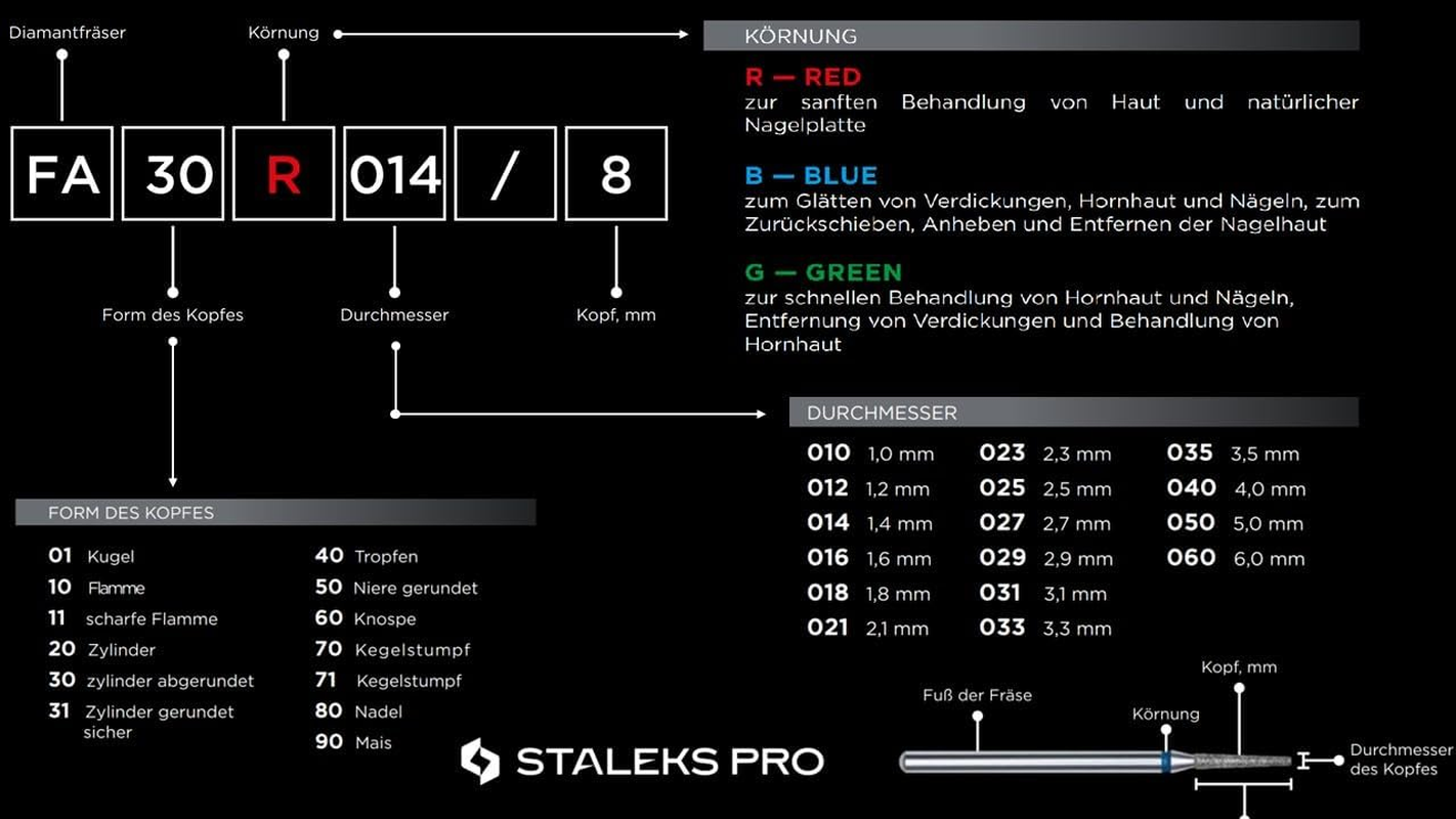 STALEKS PRO Expert Diamond Nail Drill Bit (Ball, Blue, 2.5Mm) &ndash; Medium Grit 120 Multi-Purpose Bit for Hardware Manicure & Pedicure, Pterygium & Cuticle Removal image number 2