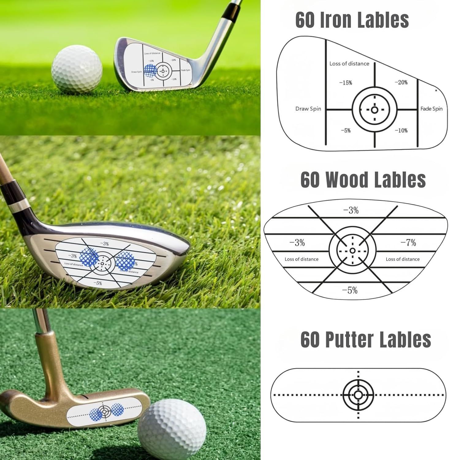 Golf Impact Tape Labels 180 PCS, Golf Impact Stickers for Swing Training Improve, JOMWEN Self-Teaching Sweet Spot and Consistency Analysis, Improve Golf Swing Accuracy and Distance