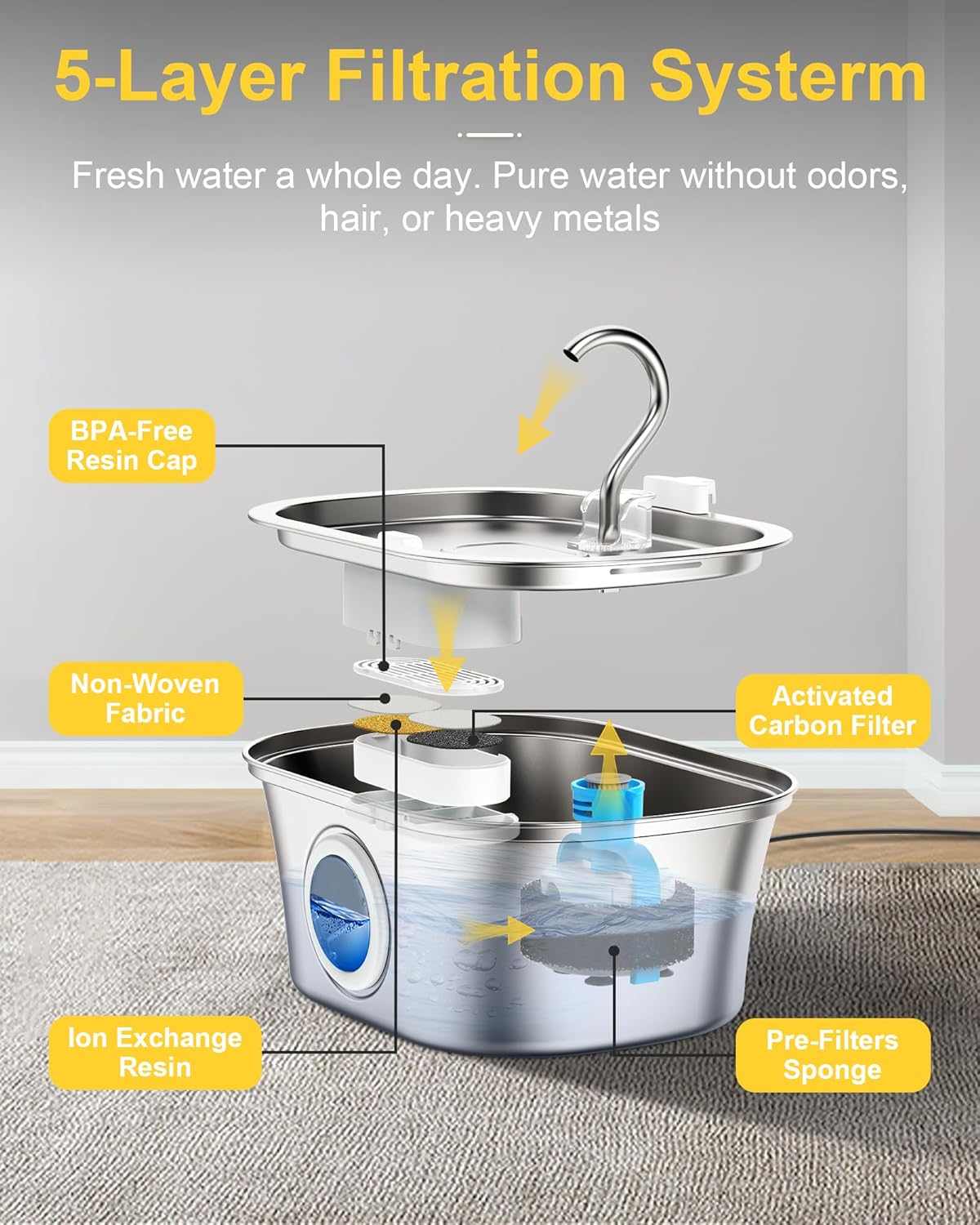 Homrich Cat Water Fountain - 3.2L Stainless Steel - Cat & Dog Water Fountain - 8 Filters & Foam Pre-Filter image number 1