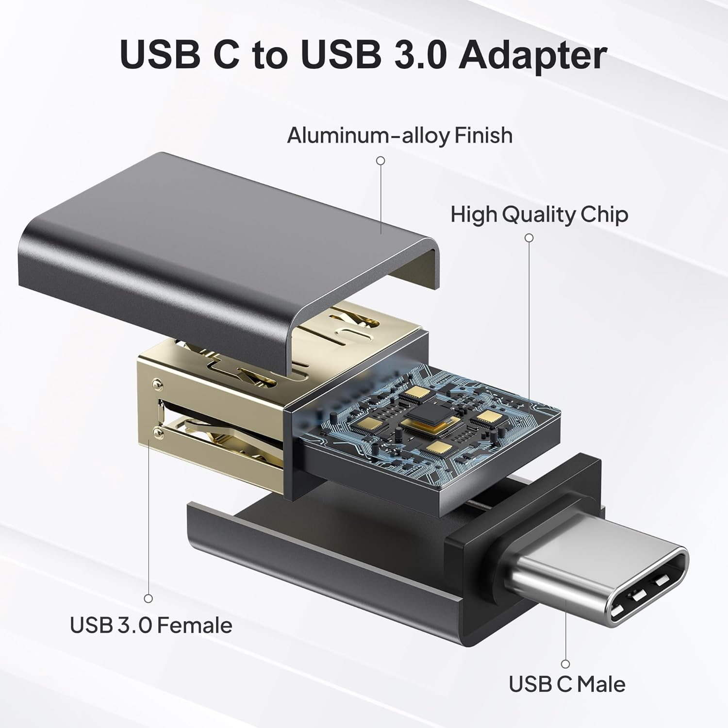 Elebase USB C to USB Adapter 4Pack,Usbc Male to USB 3.0 Female Macbook Pro Air Adapter,Type C Thunderbolt 3 OTG Converter for Flash Thumb Drive,Ipad 11 Air 7,Mac,Apple Iphone 16 16E 15,Samsung S25 S24 - Grey image number 3