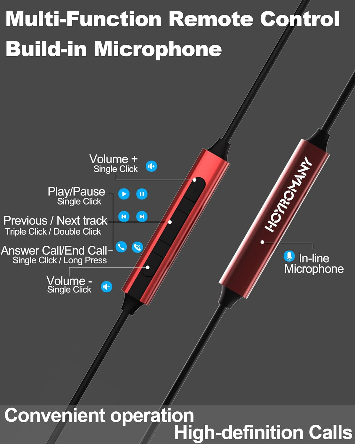 Hoyromany C100 USB C Headphones, Magnetic In-Ear Type C Headphones with Cable and Microphone for Samsung Galaxy S22 Ultra S21 S20 FE A53, Huawei P40 P30 Pro, Xiaomi, Sony, Pixel, Oneplus (Red)