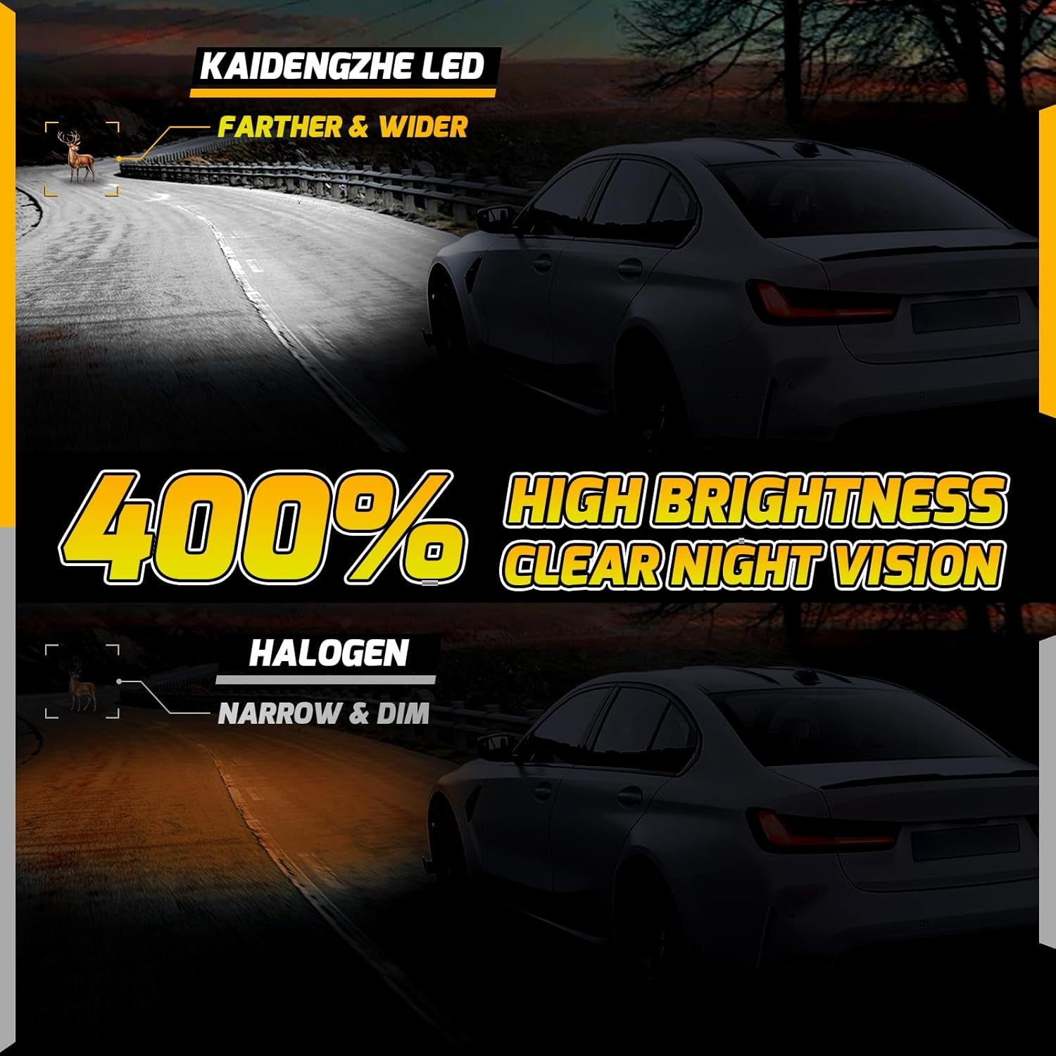 Kaidengzhe H4 LED Bulb 6000LM HB2 Bulb 60W 6000K 1:1 Mini Size Car 9003 Led Headlight Conversion Kit IP68 Fog Light Bulbs Plug & Play for High Low Beam Halogen Replacement, Pack of 2