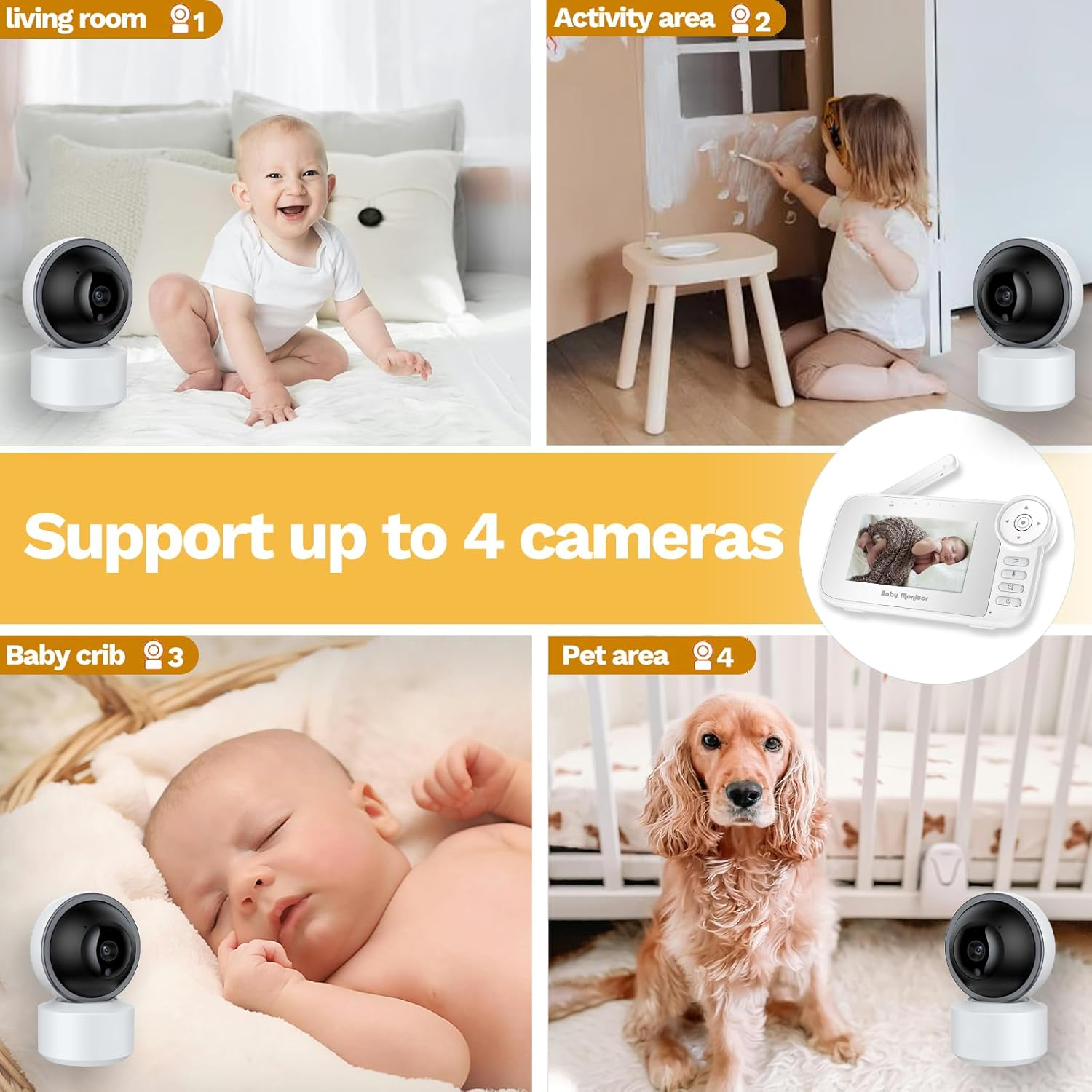 Video Baby Monitor with Camera and Audio, Cry Detection, Temp. Sensor, Night Vision, 4.3" Screen, 10 Lullabies, Baby Feeding Alert, Digital Zoom, Non-Wifi Baby Camera Monitor for Newborn Baby, Elder image number 5