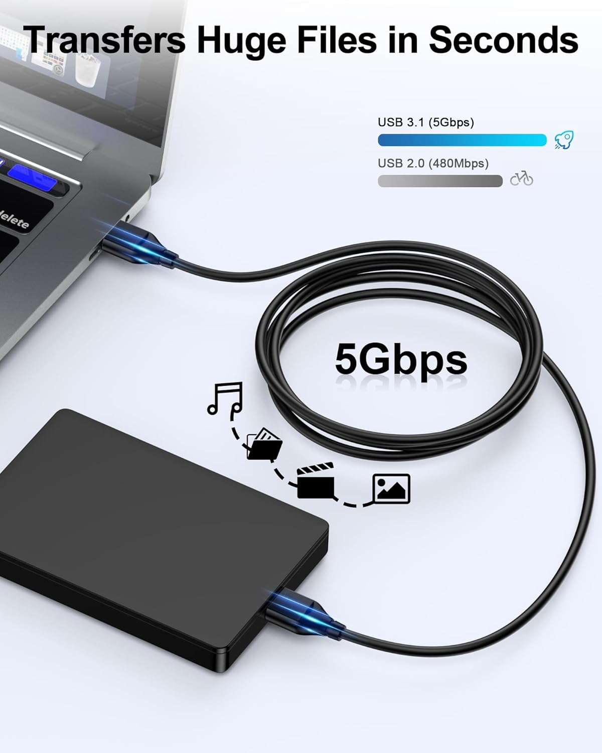 USB to USB Cable 6Ft, Male to Male USB a to USB a Cable for WD Hard Drives, PC, Mac, Laptop, PS4, Xbox - USB 2.0 Type a Impresora Long Usba to Usba Cord, High-Speed Data Transfer Cable, 6 Foot image number 2