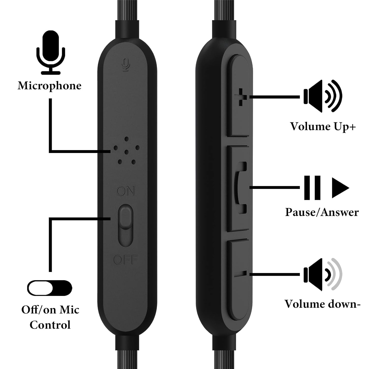 Geekria Audio Cable with Mic and Mute Control Compatible with Sony WH-1000XM6, Beyerdynamic DT 270 PRO, Beats Studio Pro/3, Solo 4 Headphones, 3.5Mm Replacement Cord (4Ft/1.2M)