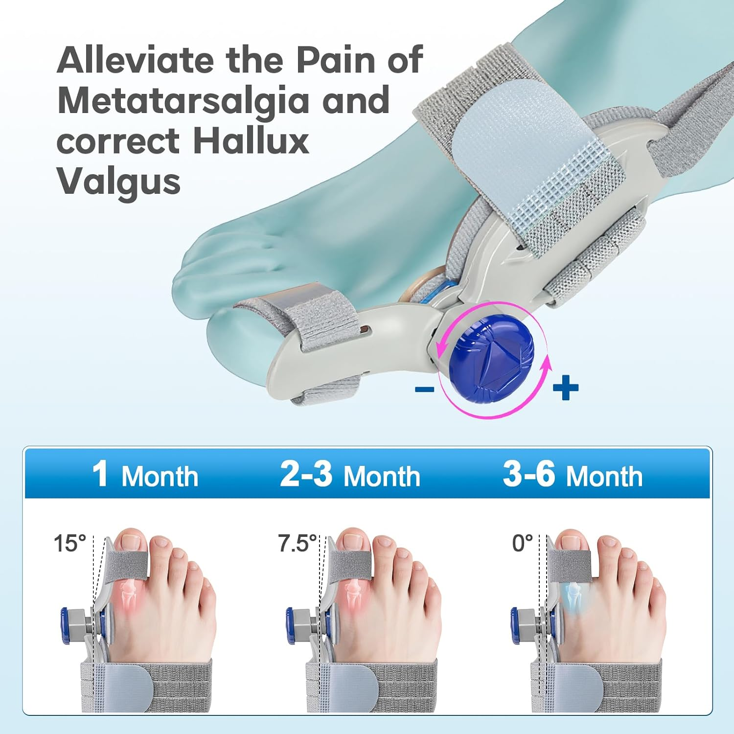 Bunion Correctors for Women & Men，1 PCS Adjustable Knob Toe Straightener Splint with 2 Pairs Different Silicone Toe Separators,Toe Spacers Suitable for Bunion and Overlap Toe image number 2