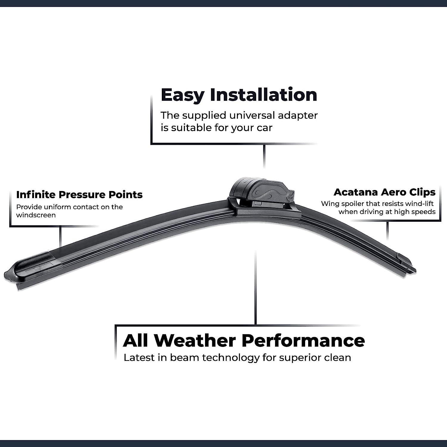 Acatana Wiper Blades Suitable for Mitsubishi Pajero Sport QE QF 2015-2021 Pair of 22" + 18" Front Windscreen Windshield Frameless Replacement image number 1