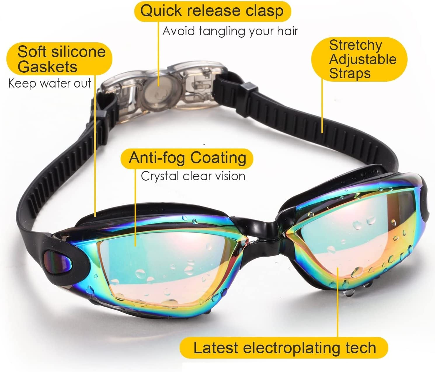 Swim Goggles, 2 Pack Swimming Goggles for Adult Men Women Youth Kids Child, No Leaking anti Fog Waterproof 180 Degree Clear Vision Triathlon Pool Goggles image number 3