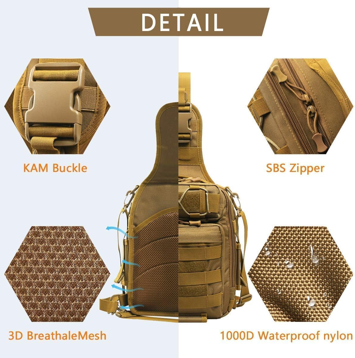 Fishing Tackle Backpack with Durable Storage Tray, Rod & Gear Holder - Lightweight Outdoor Water-Resistant Shoulder Storage Bag image number 3