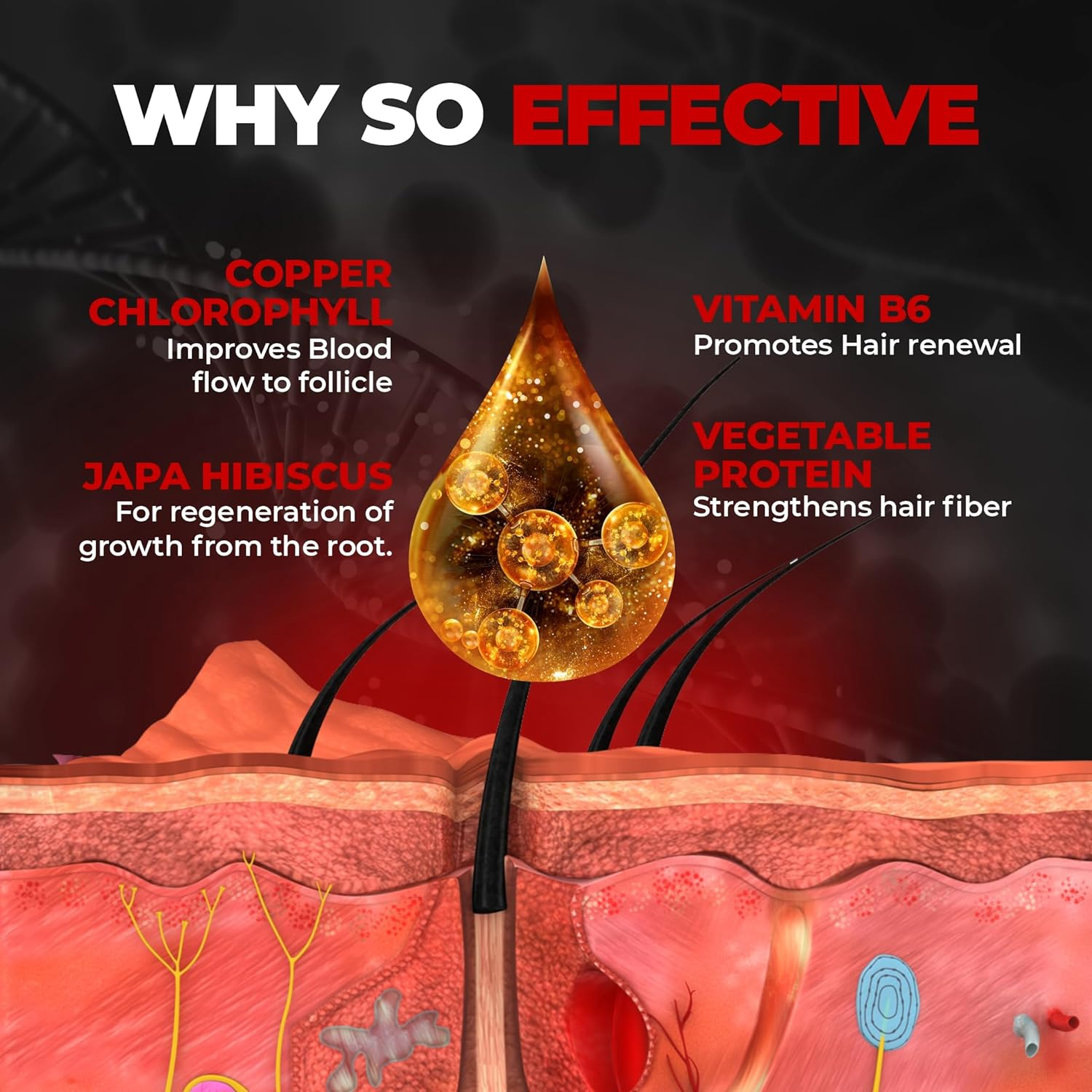 Beardo Beard and Hair Growth Oil - 50 Ml (Pack of 2)