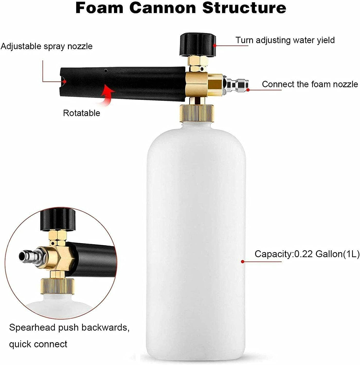 Foam Cannon Kit for Pressure Washer - 1 L Bottle Snow Foam Lance with 1/4 Inch Quick Connector & 5 Adjustable Spray Nozzle Tips for Car Detailing image number 1