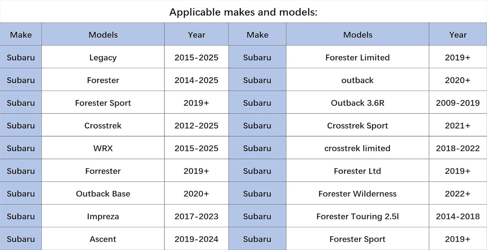 Dashcam Power Adapter,(5P Type E) Fit Subaru Ascent/Crosstrek/Forester/Impreza/Legacy/Outback/Wrx,Connect to Auto-Dimming Rearview Mirror,Power Adapter Charging Cable for GPS Dash Cam Mirror Camera