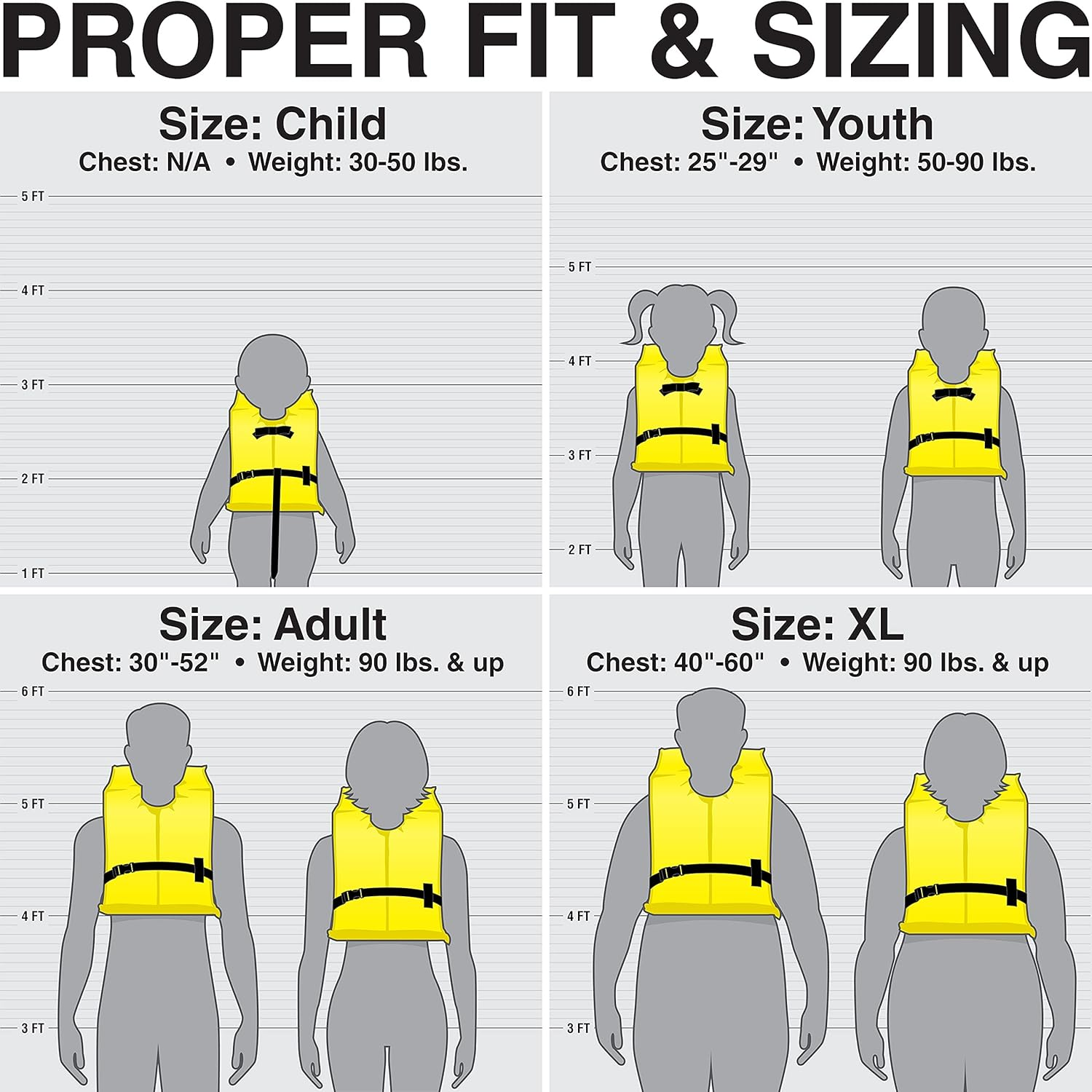 Seachoice Life Vest, Type II Personal Flotation Device - USCG Approved - Multiple Sizes and Colors image number 6