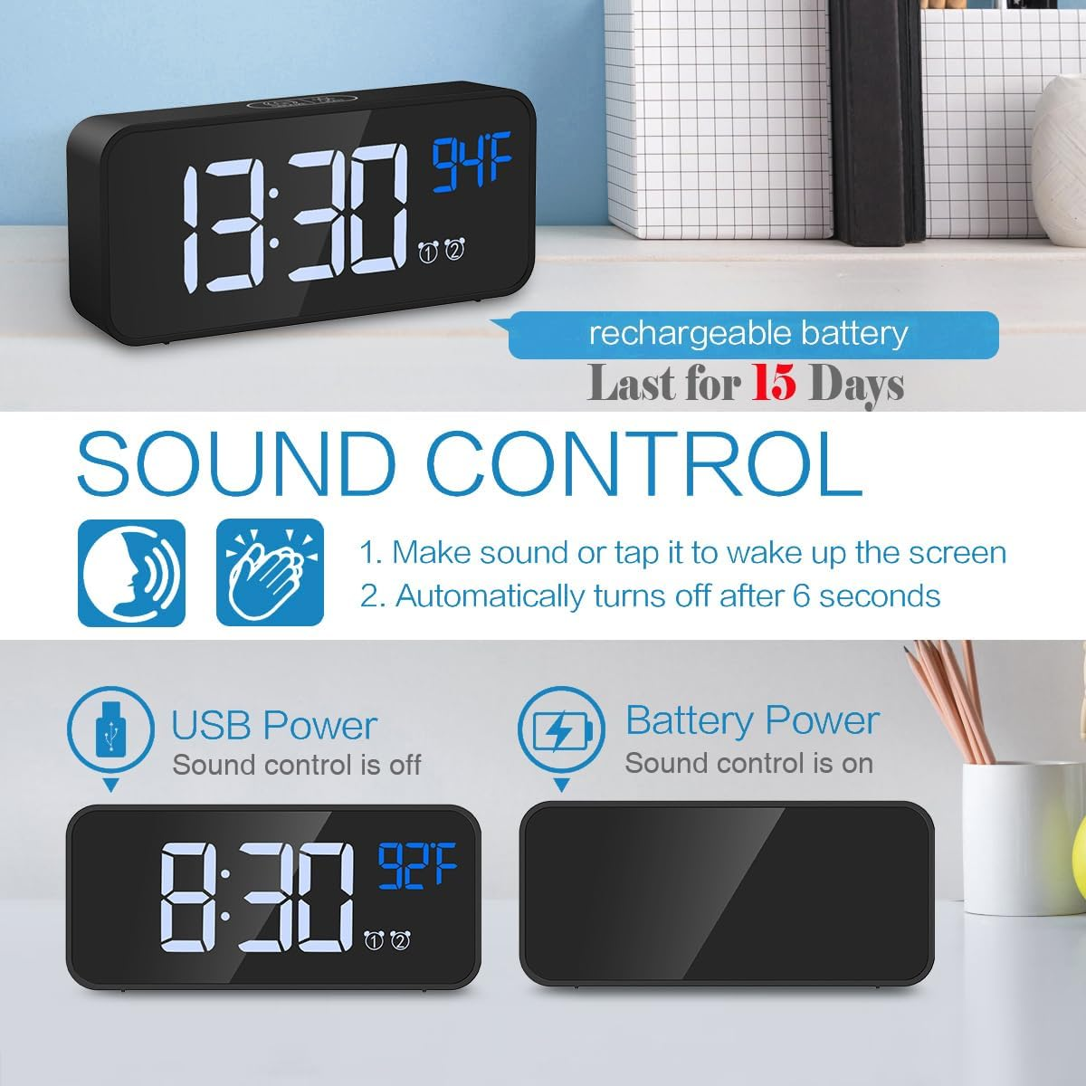 【2026 Newest Upgraded】 AMIR Digital Alarm Clock with Large Led Temperature Display, Portable Alarm Clock Digital, Snooze Time, Four-Level Adjustable Brightness Dimmer, 13 Music for Table Bedroom image number 1