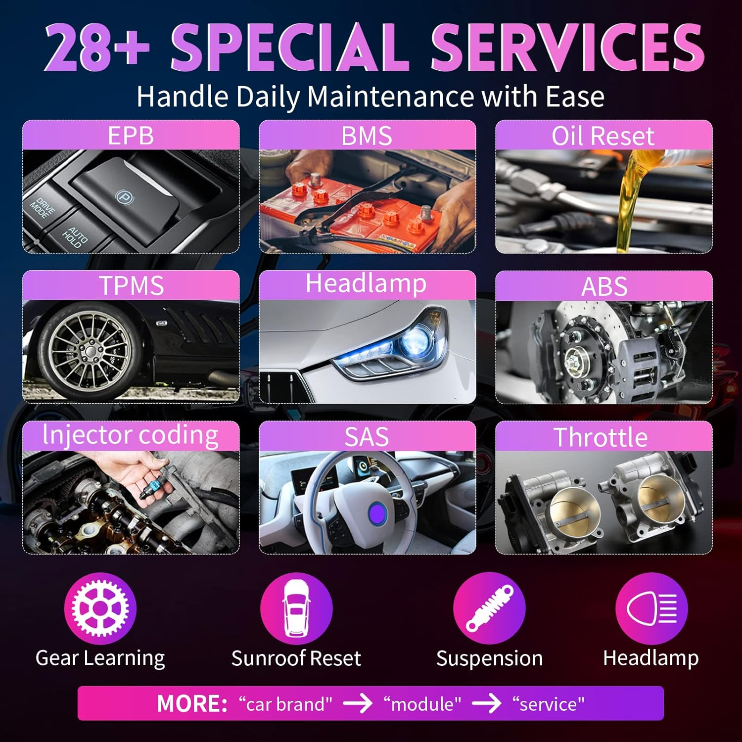 Autel Scanner Maxicom Mk808Z-Bt(Same as MK808BT PRO), Android 11 Based Bi-Directional Control Scan Tool Upgraded of MK808BT/MK808S/MX808, 28+ Services, Compatible with BT506/MV108S (Original)