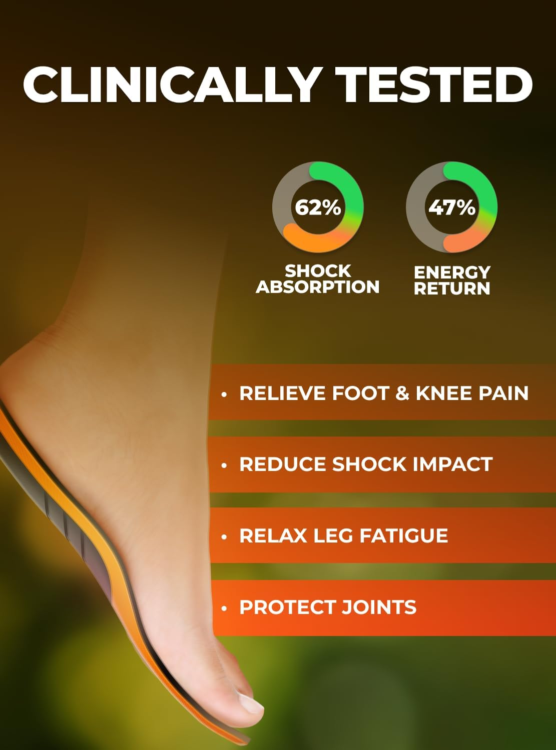 Running Athletic Shoe Insoles Men Women - Sport Insole - Shock Absorption Inserts - Walking Hiking Hockey Tennis Basketball - Orthotic Comfort Cushions Inserts Sneakers image number 4