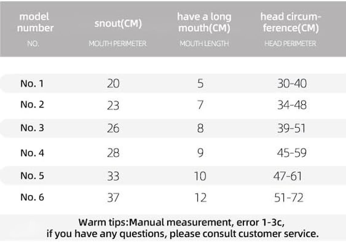 Dog Muzzle, Basket Muzzle for Small Medium Large Dogs, Soft Cage Muzzle for Biting Chewing, Allow Drinking Panting (No.4) image number 2