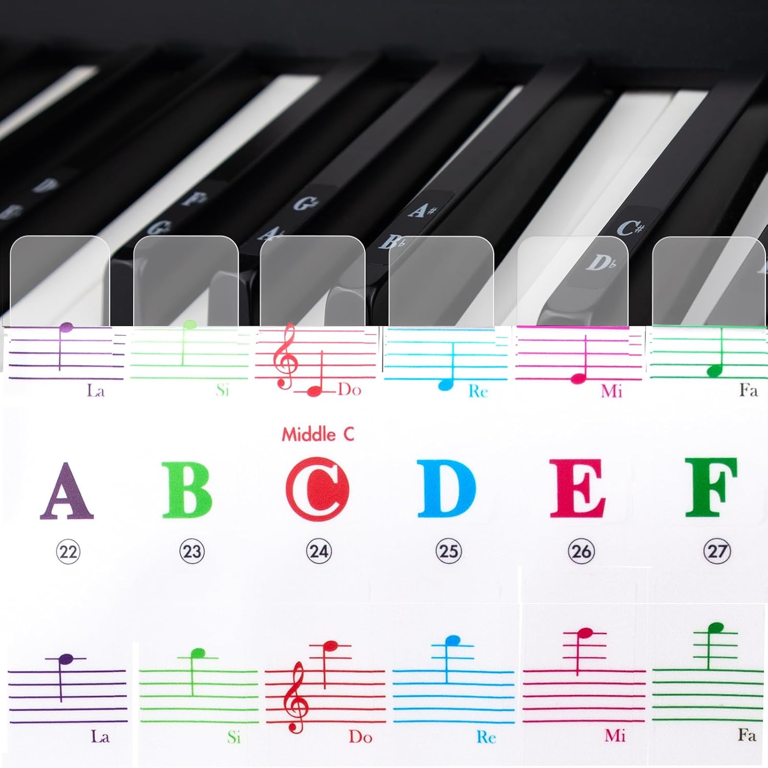 Piano Stickers, Piano Key Stickers for 88/61/54/49/37 Key Full Set for White and Black Keys, Colorful Bigger Letter-Thinner Transparent Removable with Cleaning Cloth