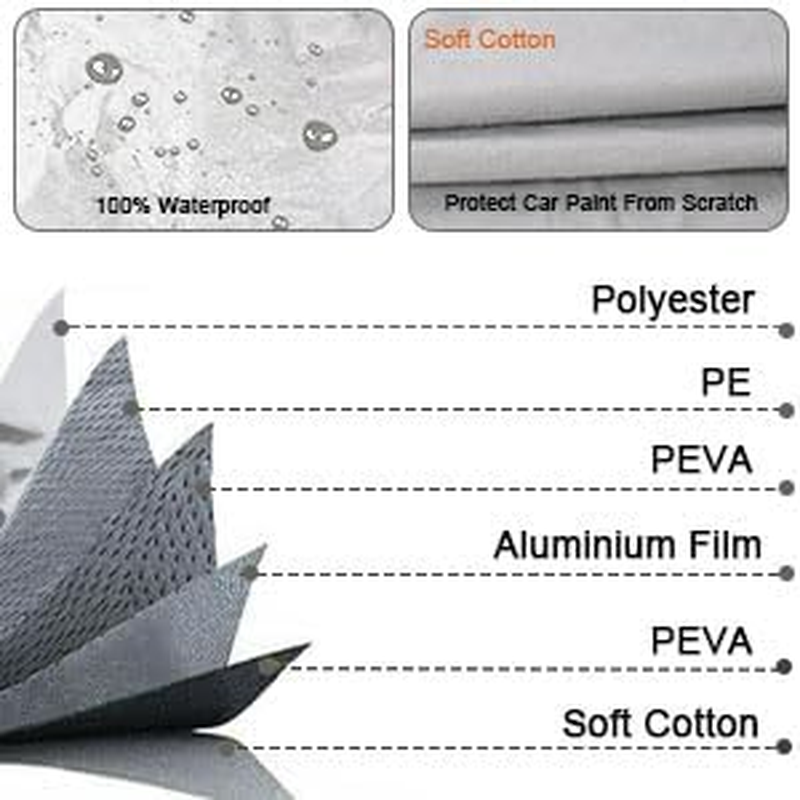 Waterproof Car Covers Replace for 2005-2025 Honda Odyssey Minivan, 6 Layers Silver All Weather Custom-Fit Car Cover with Zipper Door & Windproof Bands for Snow Rain Dust Hail Protection image number 3