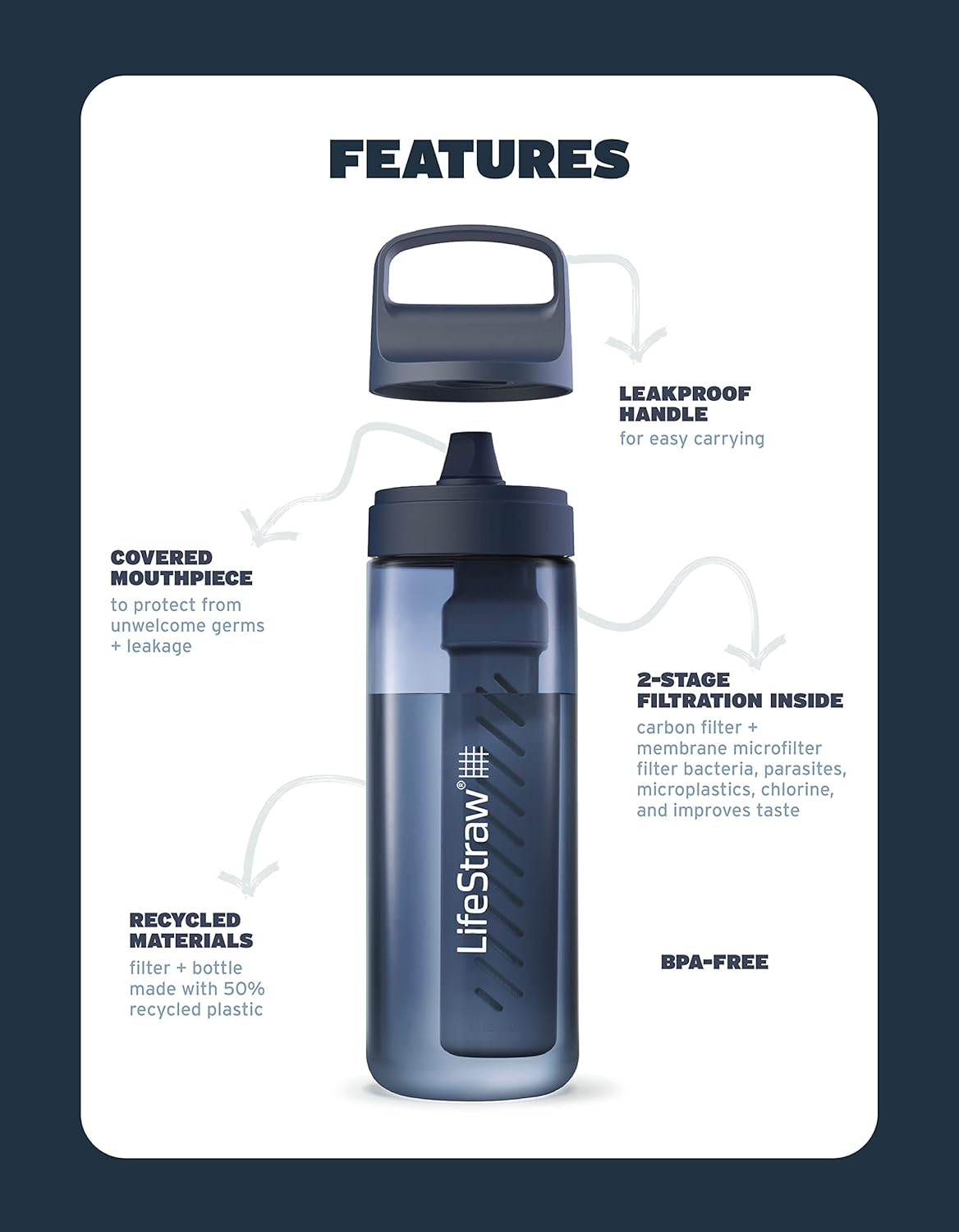 Lifestraw Go 2.0 Water Filter Bottle, Merlot Me Away, 650 Ml Capacity image number 3