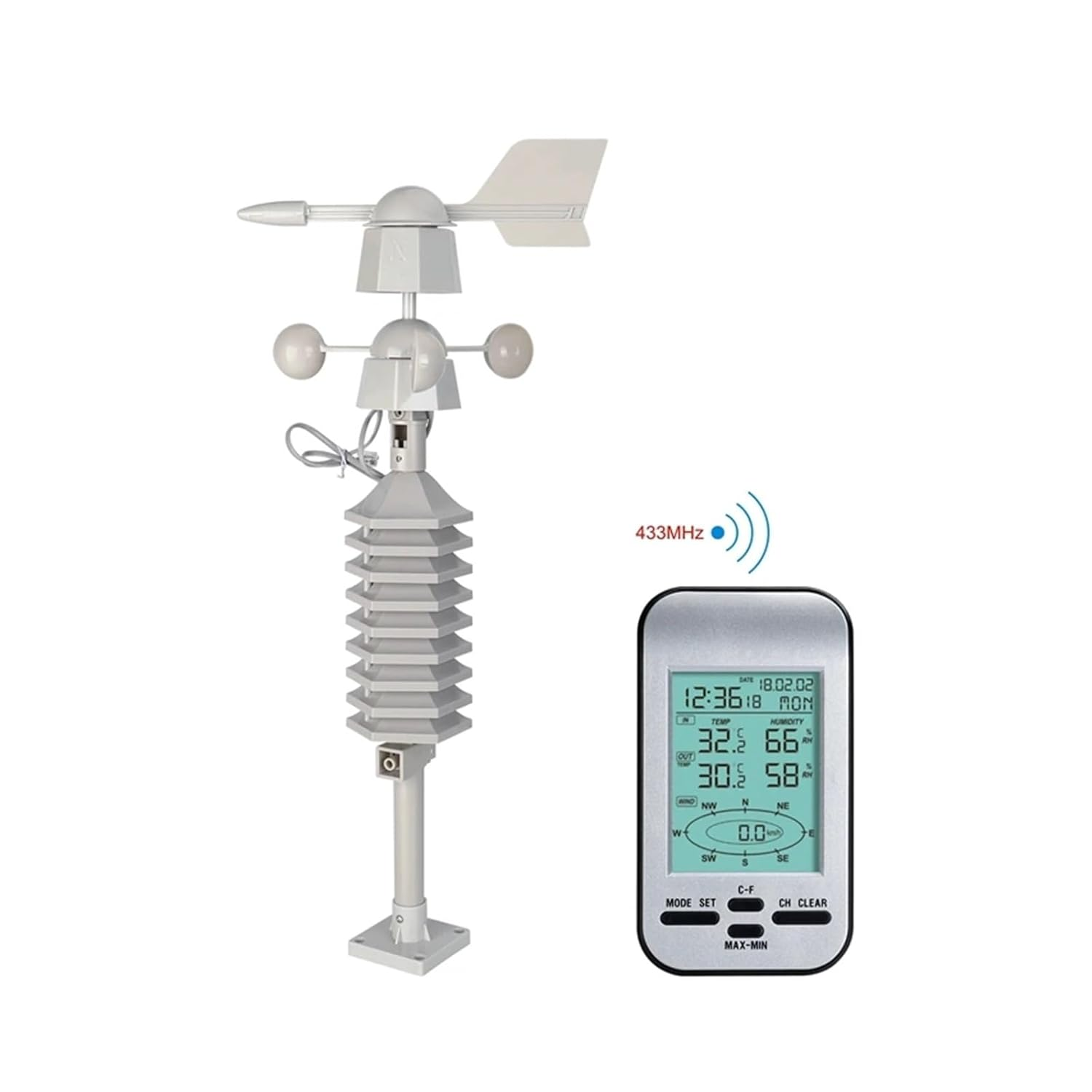 Wireless Digital Anemometer Weather Station Clock Professional Out Wind Speed Direction Chill Temperature Humidity Meter Sensor image number 1
