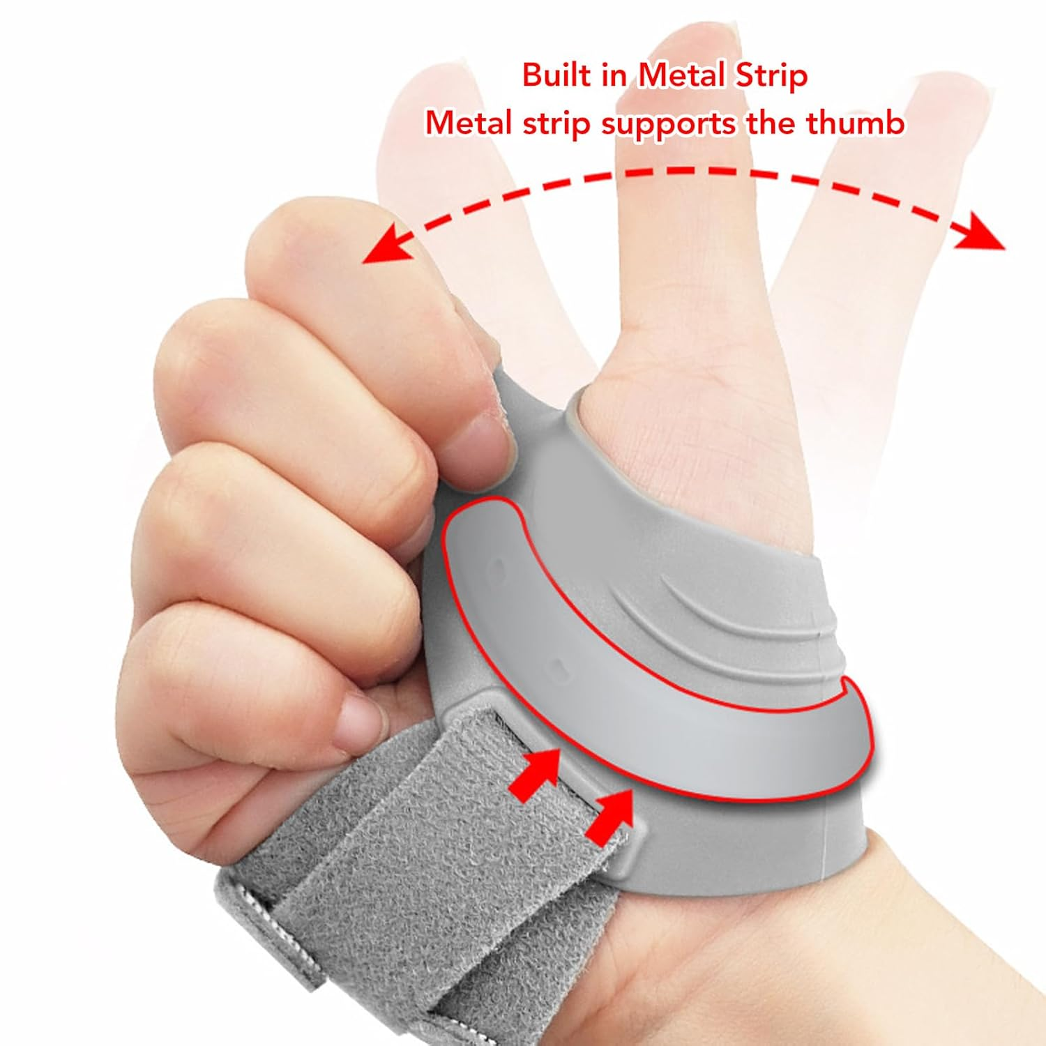 CMC Thumb Brace for Left Hand, Thumb Support Brace Lightweight Comfortable for Tendonitis (S) image number 6