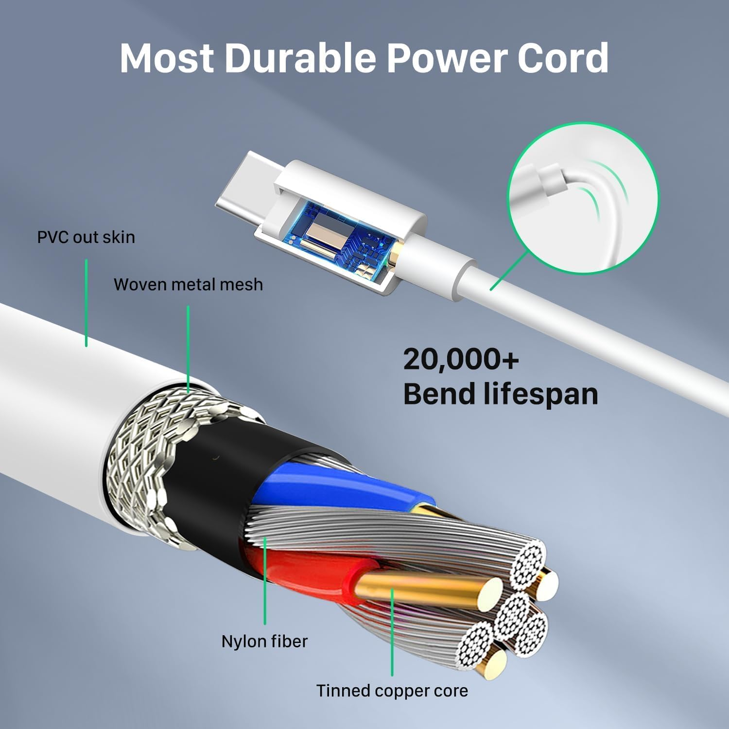 96W 100W USB C Charger for Mac Book Pro Charger, Fast Charger Power Adapter for USB C Port Macbook Pro Macbook Pro/Macbook Air 16 15 14 13 Inch and Lenovo HP ASUS Dell,2M USB C to C Charging Cable image number 3