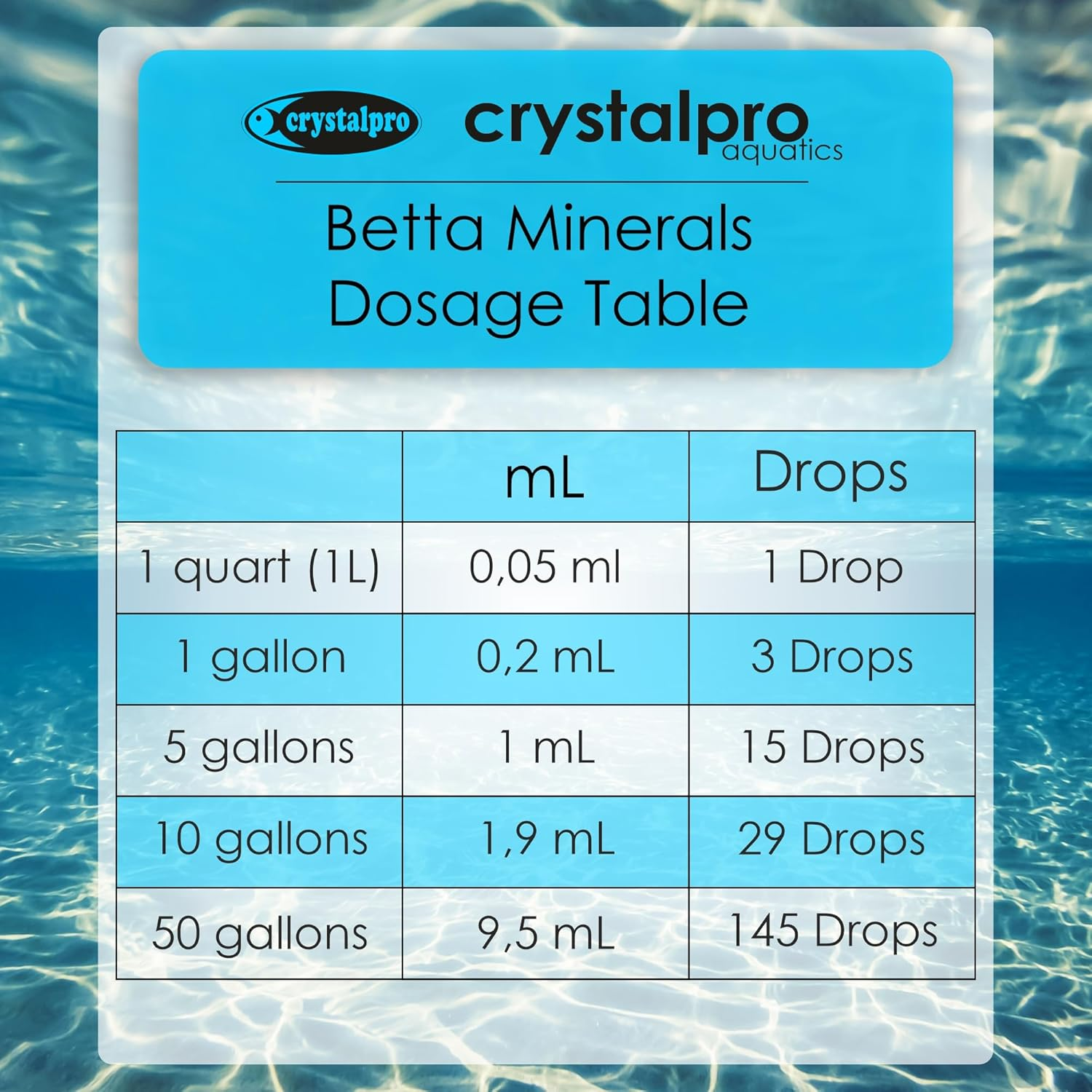Crystalpro Betta Minerals 4.22 Oz-Mineral Additive for Bettas Replenishes Protective Coat Improves Respiration and General Health Freshwater Aquarium Salt (125 Ml)