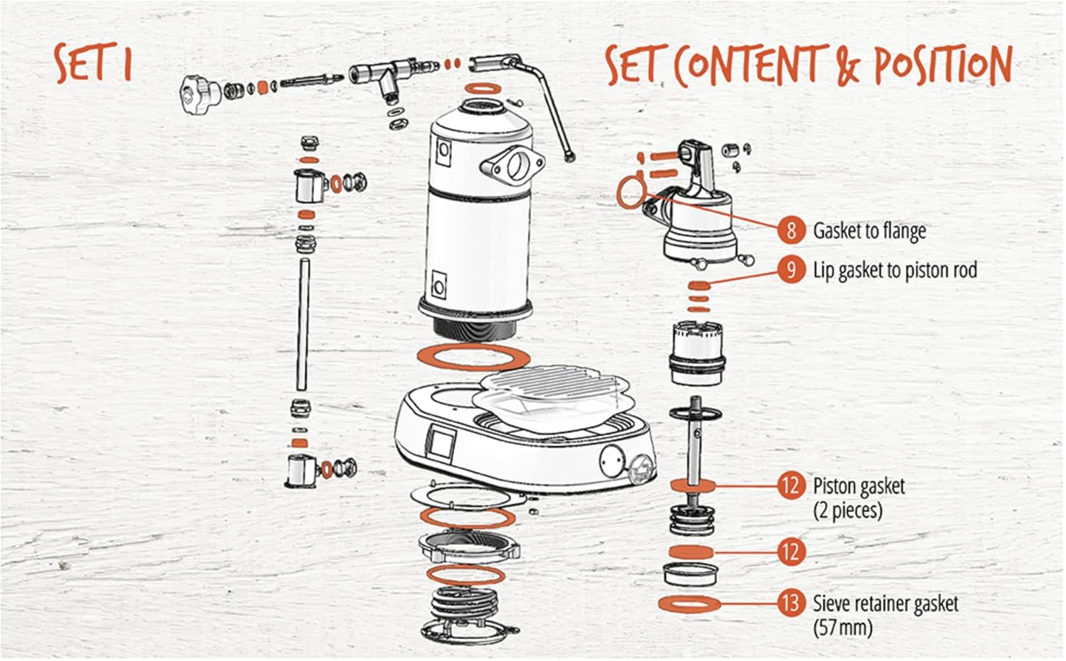 Gasket Seal Set Compatible for La Pavoni Professional, Europiccola, Stradivari Professional, Stradivari Lusso, Romantica for Appliances up to Year of Manufacture 1997 - Set 1 image number 3