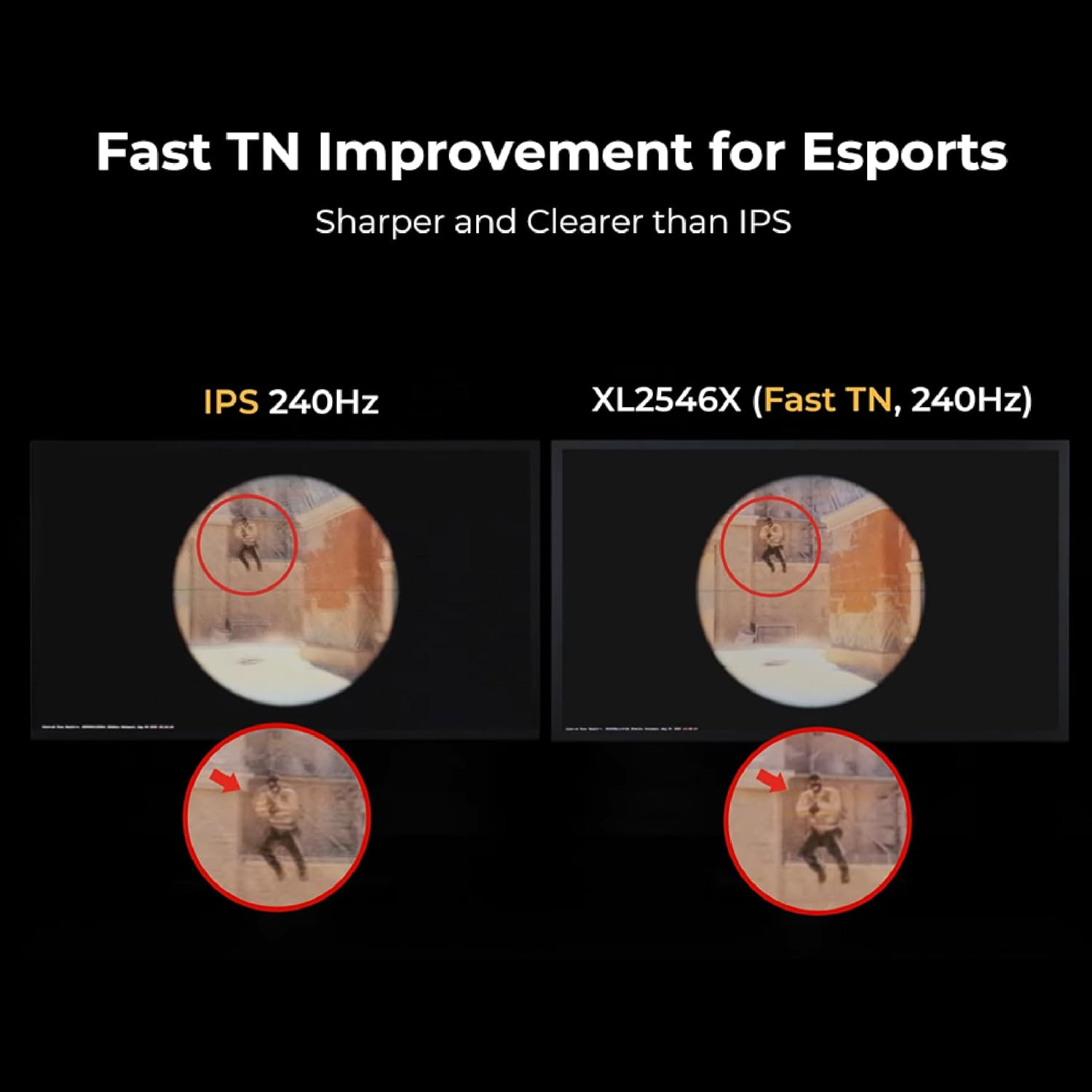 Benq Zowie XL2546X+ 24.1 Fast TN 280Hz Gaming Monitor for Esports, Motion Clarity Dyac 2, 1080P