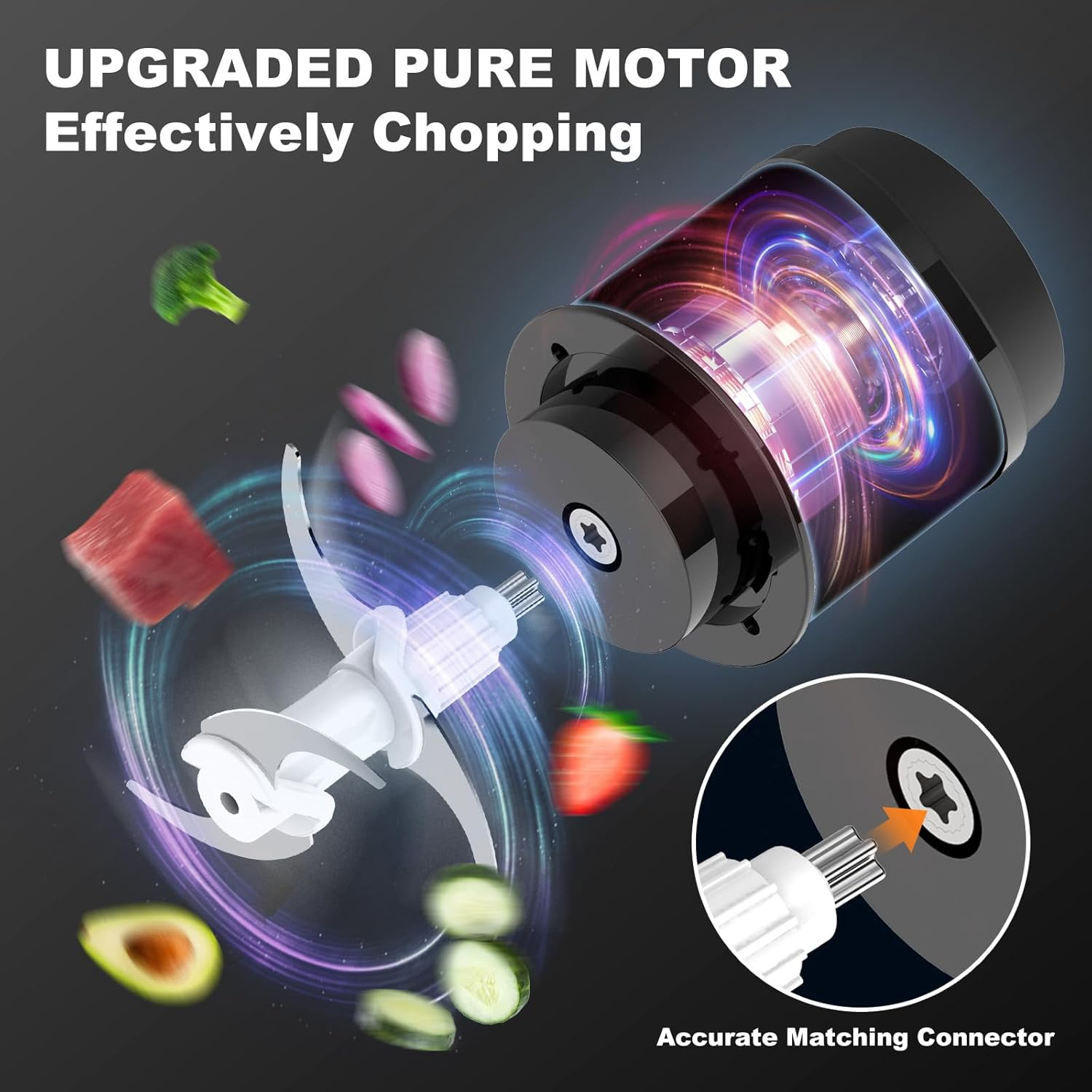 Sovyime Food Processor with 2 Bowls(2L+2L), Food Chopper with 2 Sets Bi-Level Blades, Mini Food Processor Vegetable Chopper Meat Grinder for Kitchen Electric Mini Chooper for Onion Salad Garlic Fruit image number 6