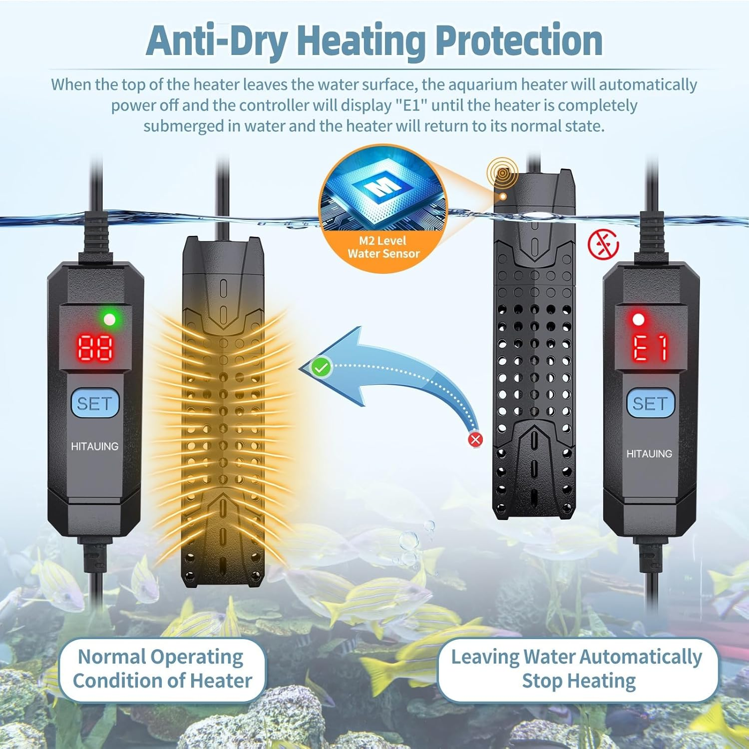 Hitauing Submersible Aquarium Heater 50W for 3-15 Gallon Fish Tank Heater with Intelligent Leaving Water Automatica Stop Heating System & Overheating Protection, for Fresh & Salt Water (AU Plug) image number 2