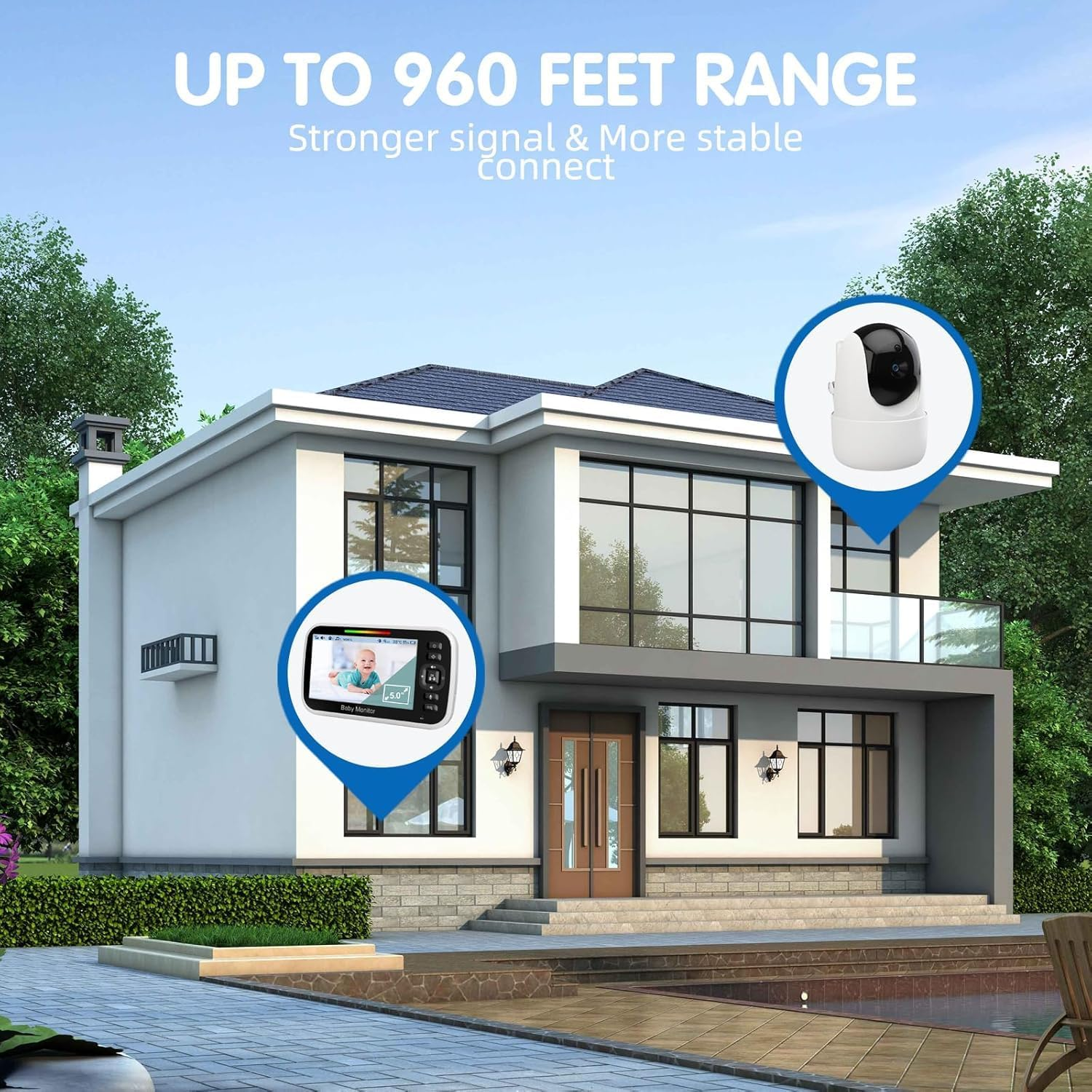 Baby Monitor with Camera and Audio, 5" LCD Display Portable Baby Camera Monitor No Wifi with Remote PTZ, Night Vision, 2-Way Talk, TEM & Humi Sensor, 4000Mah Battery, Lullabies, 1000Ft Range image number 1