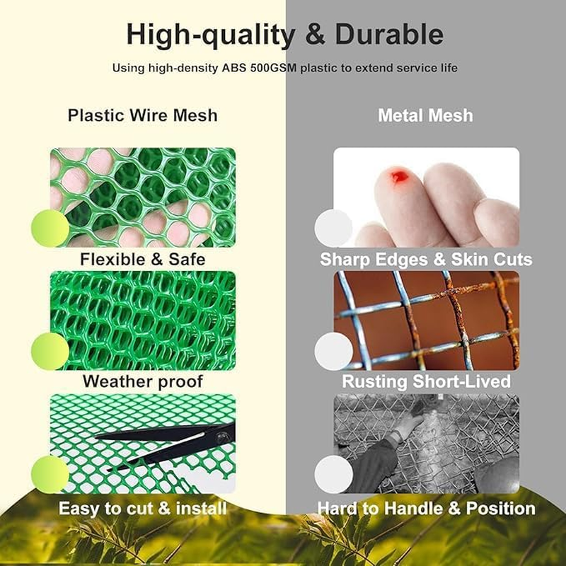 WEZCHUGHAOL Plastic Wire Mesh Fence 40 X 300CM Roll &ndash; Durable, Versatile Barrier for Pets & Gardening (White) image number 3