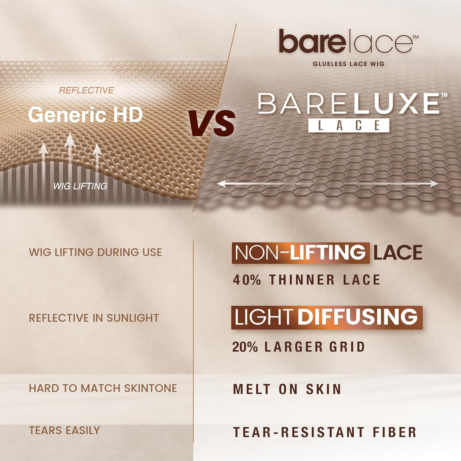 Sensationnel Bare Lace 13X6 Wigs - Unit 4 Glueless Synthetic with 180 Degree Preplucked Hairline Non Lifting 2040 Larger Grid Thinner Lace - Barelace Unit 4 (1B OFFBLACK) - 1B Offblack image number 4