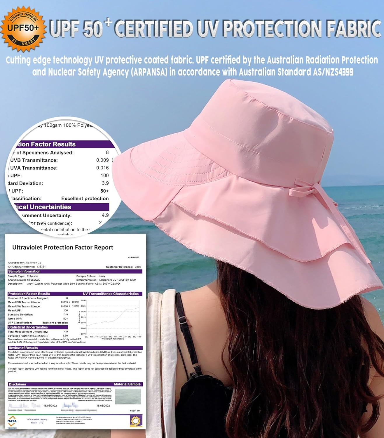 Legionnaires Women Sun with Ponytail Hole, Wide Brim UPF 50 UV Protection Summer Beach Hat with Neck Flap, Bucket Hat for Fishing, Hiking, Camping, Garden, Farming, Outdoor Exercise (Pink) image number 1
