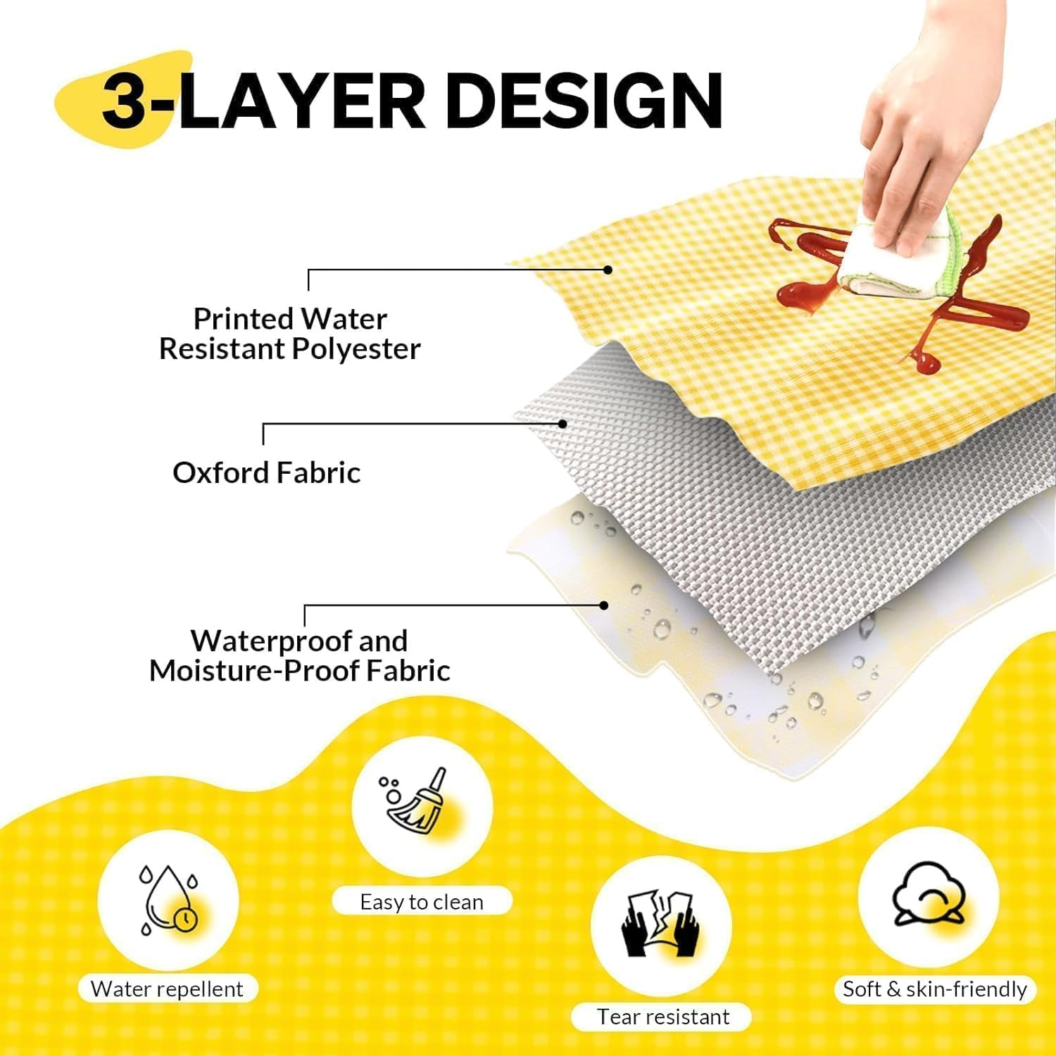 Outdoor Picnic Blanket Foldable Extra Large Beach Blanket Oversize 79''*79'' Waterproof Sandproof Camping Rug with Carry Strap Portable Mat for Travel Outdoor