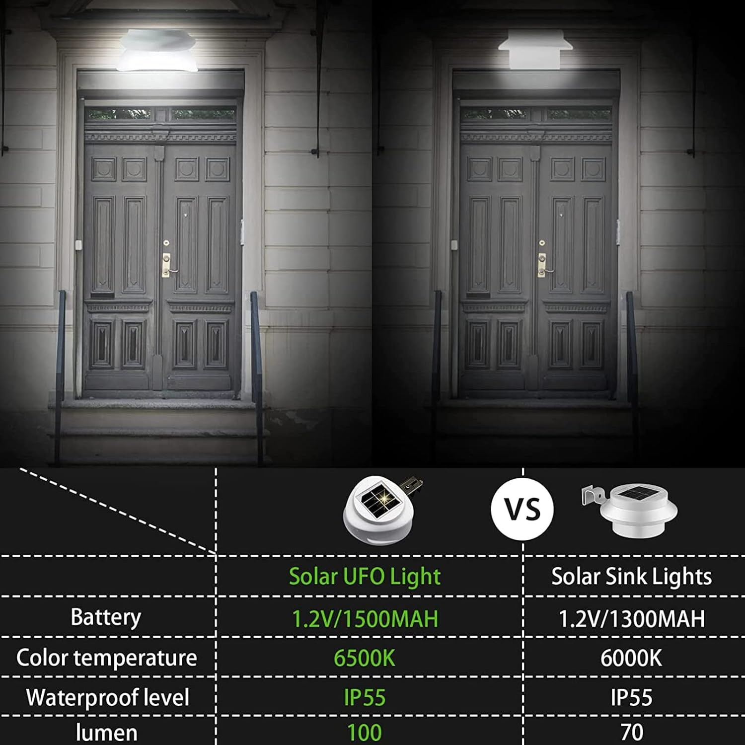 Solar Fence Gutter Lights, 9 LED Solar Powered Garden Outdoor Lights Waterproof Security Lamp for Outdoor Garden Fence Wall Lobby Pathway (White 6 Pack) image number 1