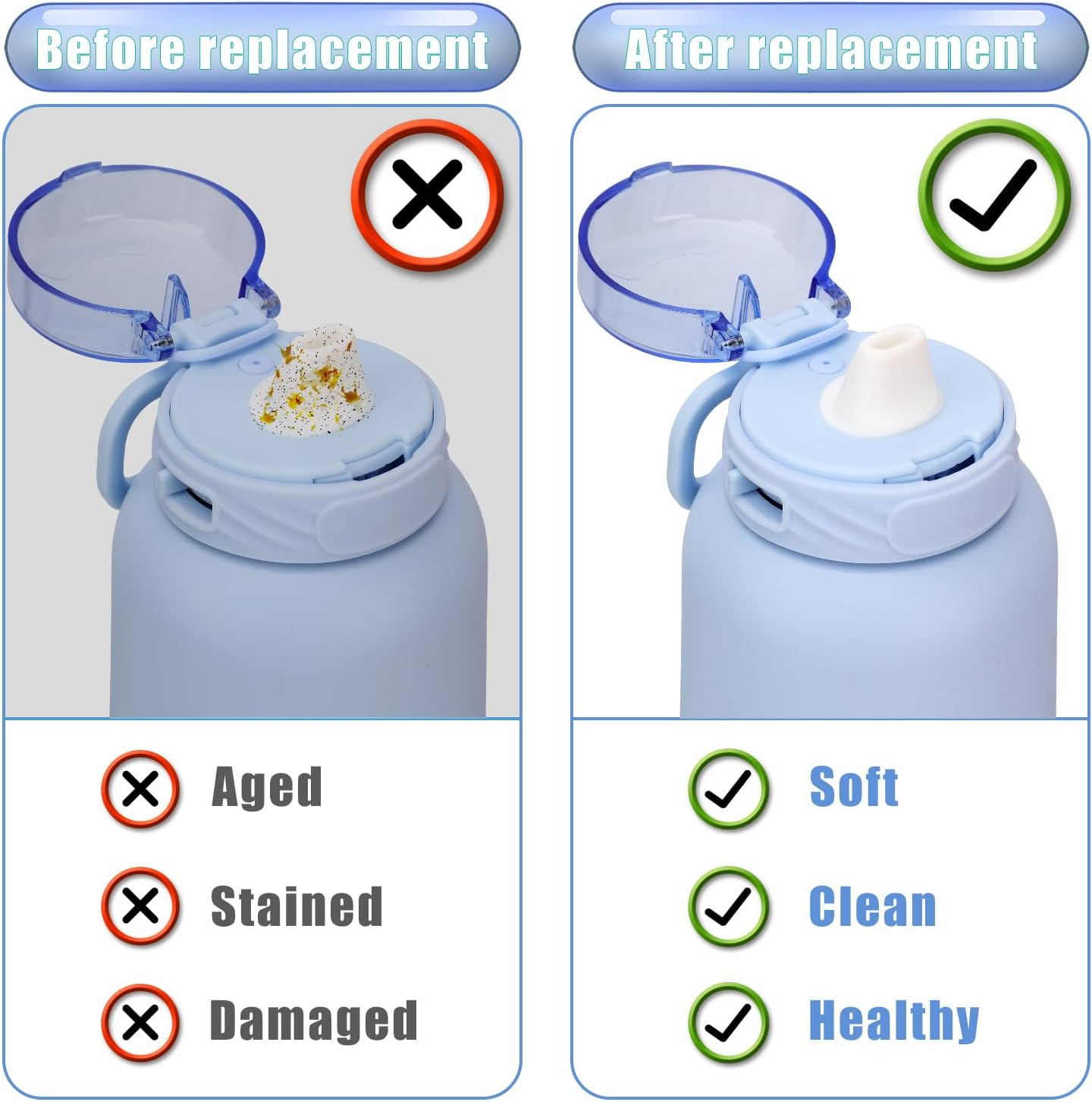 4PCS Bite Valve Replacement for Ello Cooper 32Oz Stainless Steel Water Bottle, Water Bottle Mouthpiece Cap Lid, Silicone Free BPA Spout for Ello Cooper 18/22/40Oz Accessories Parts (White) image number 3