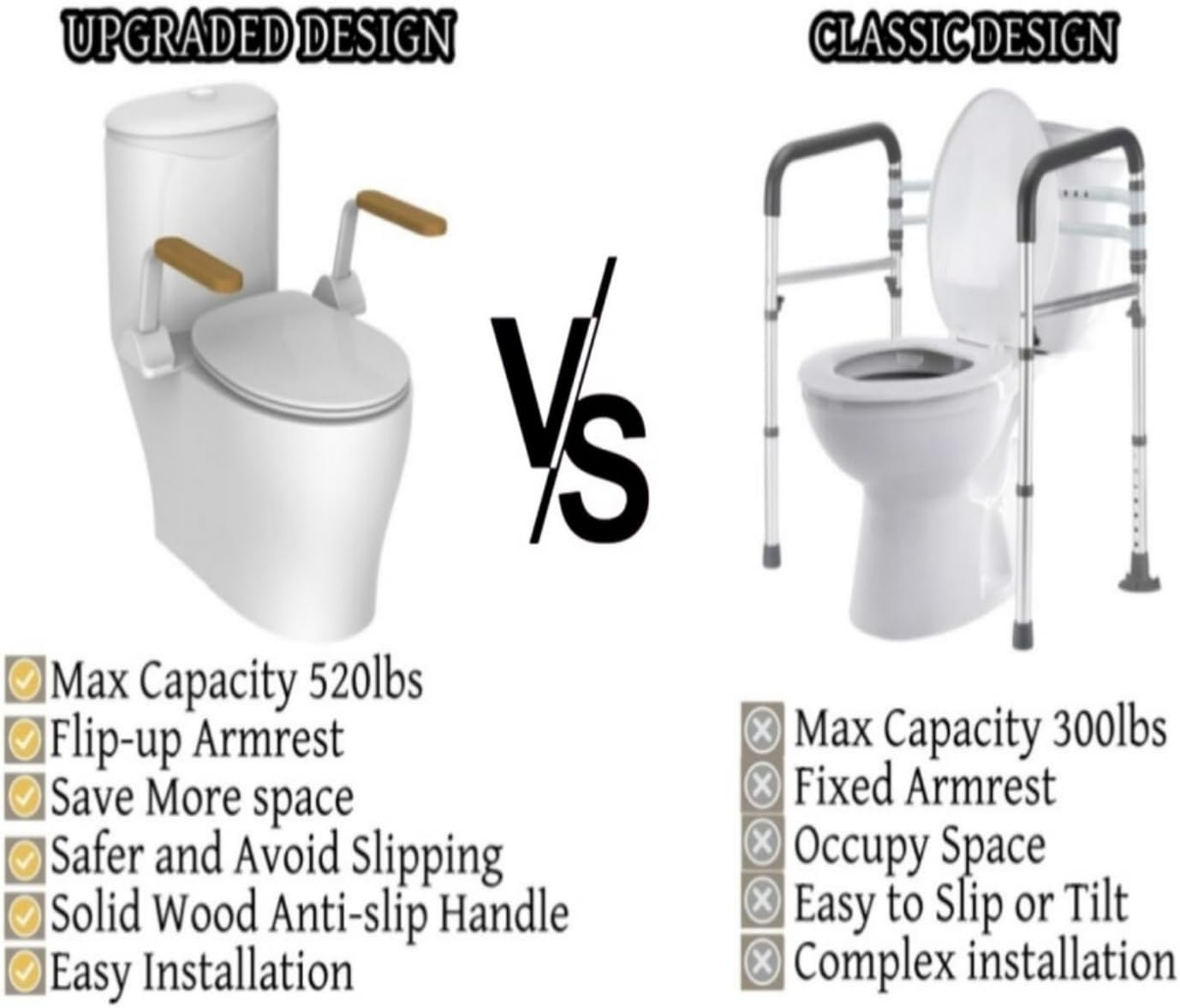 YUET Toilet Safety Rails for Elderly with Flip up Non-Slip Wooden Armrest Handles, 520Lbs Heavy Duty Toilet Safety Support Frame, Toilet Assist Devices for Seniors, Handicap, Disabled, Standing Aid image number 2