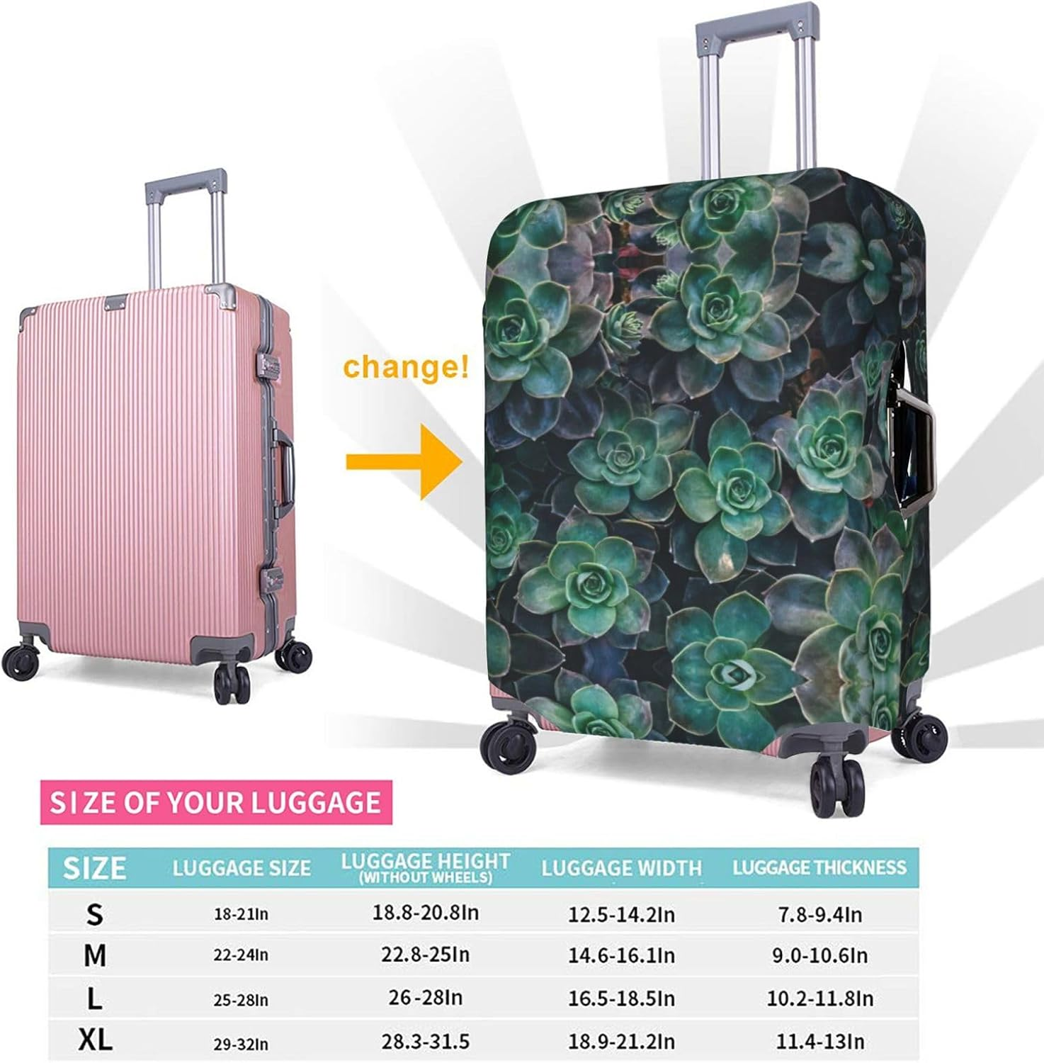 Odddot Succulent Plants Print Travel Luggage Cover,Suitcase Protector Cover, Washable Baggage Covers,For 18-32 Inch Luggage, Succulent Plants, Small